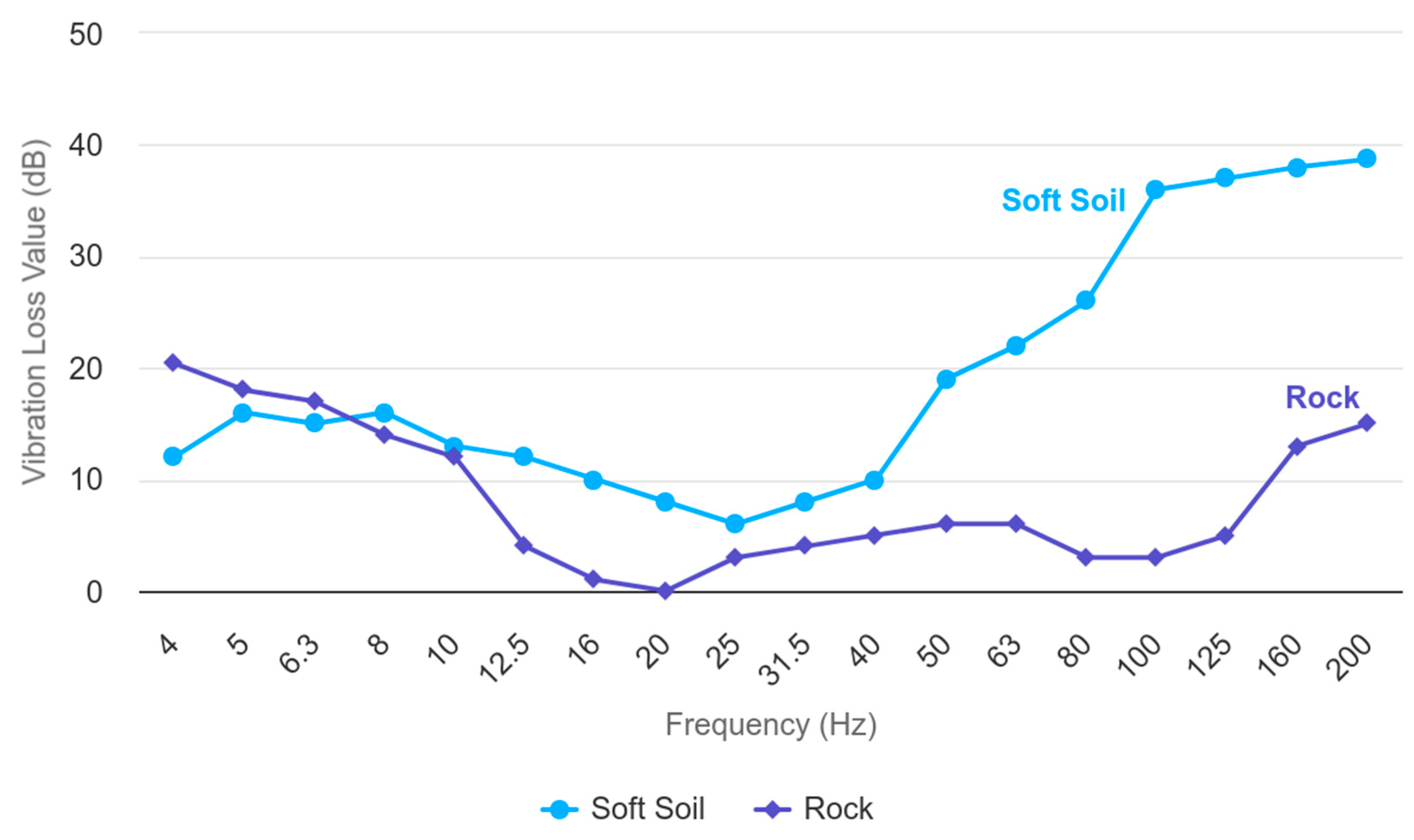 Buildings 14 01338 g002