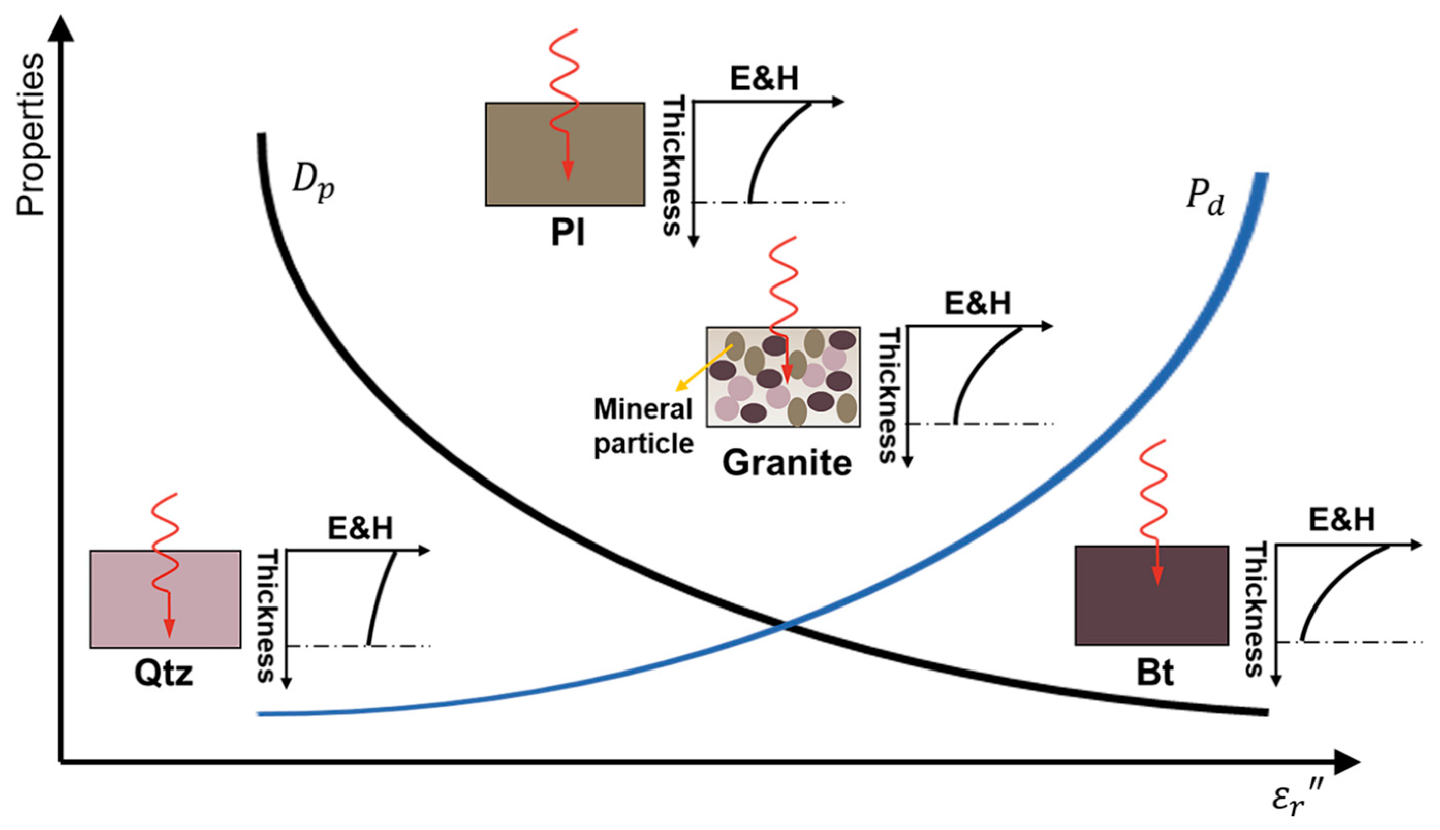 Buildings 14 01348 g014