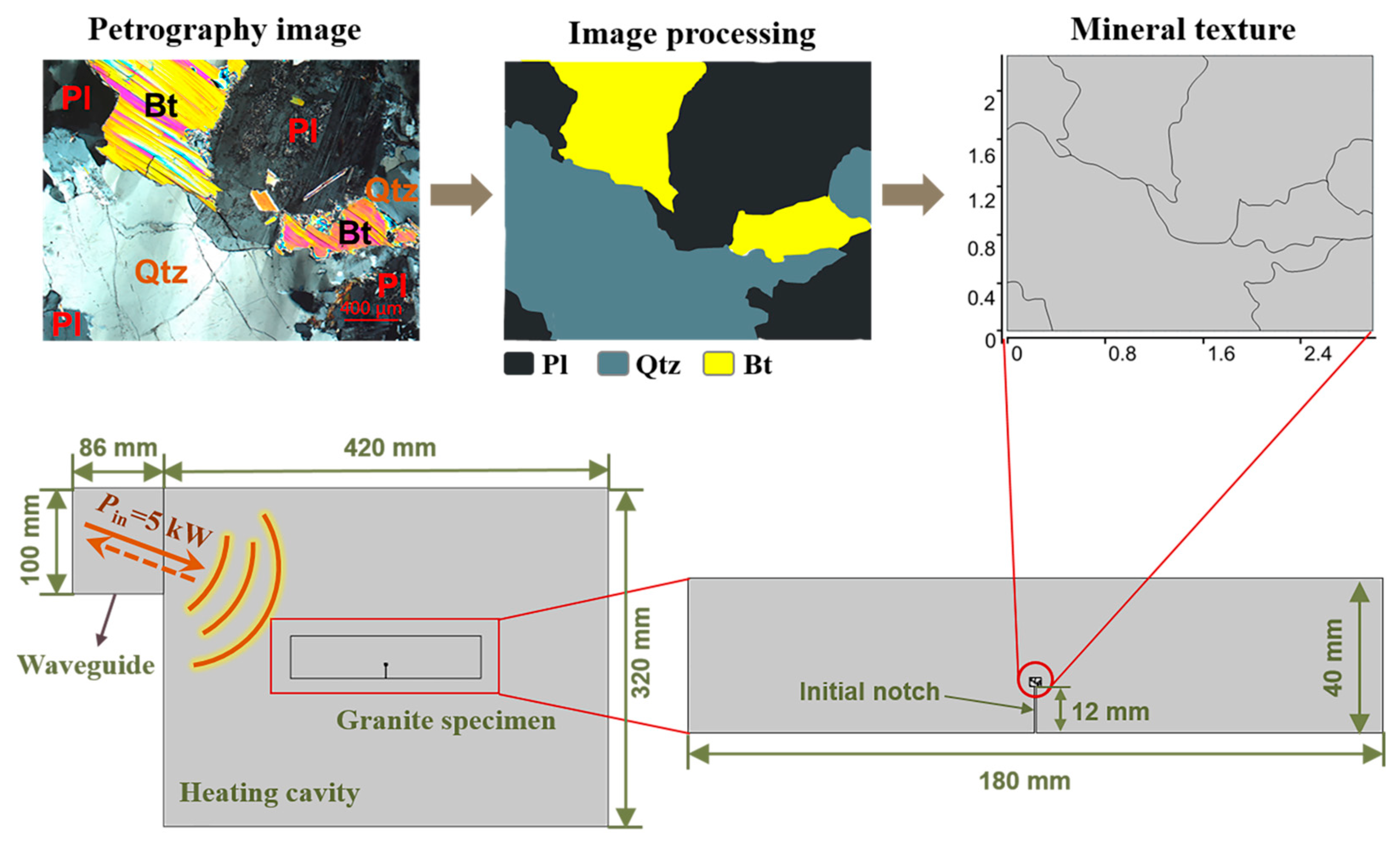 Buildings 14 01348 g015