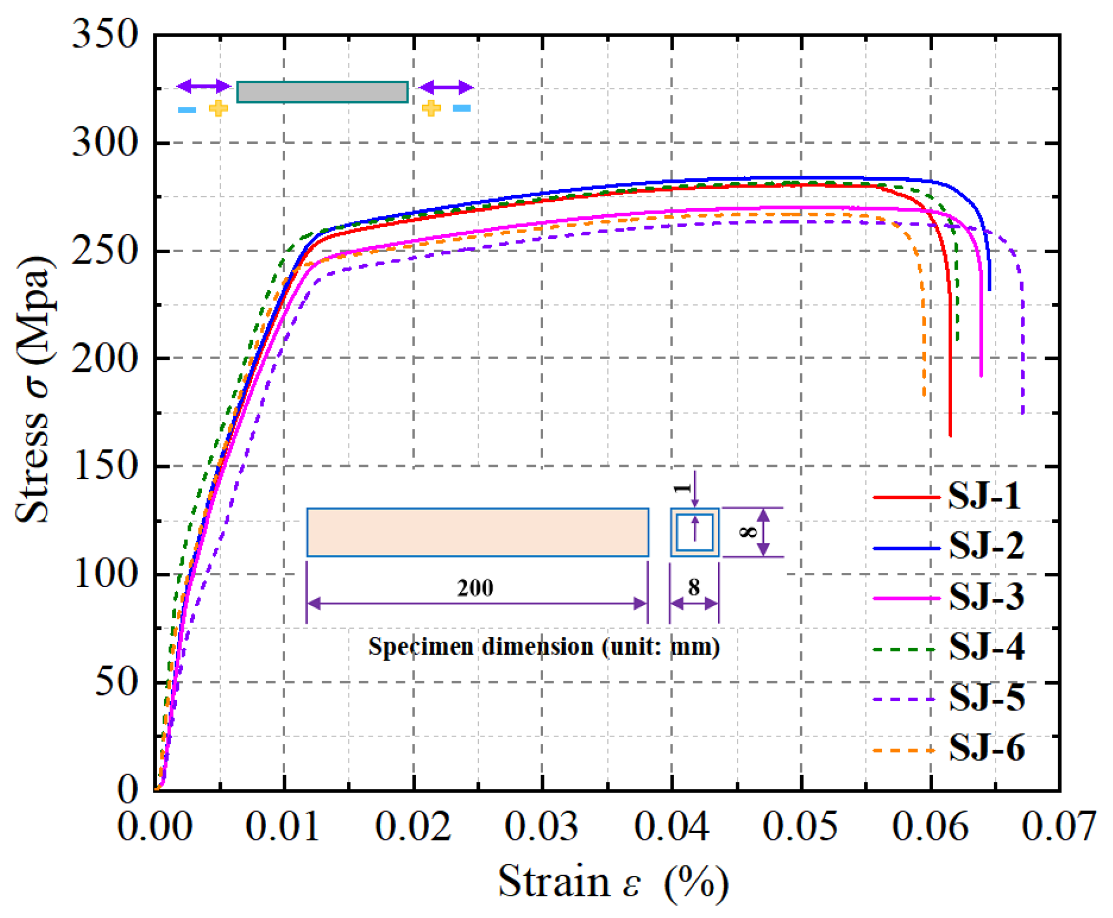 Buildings 14 01354 g003