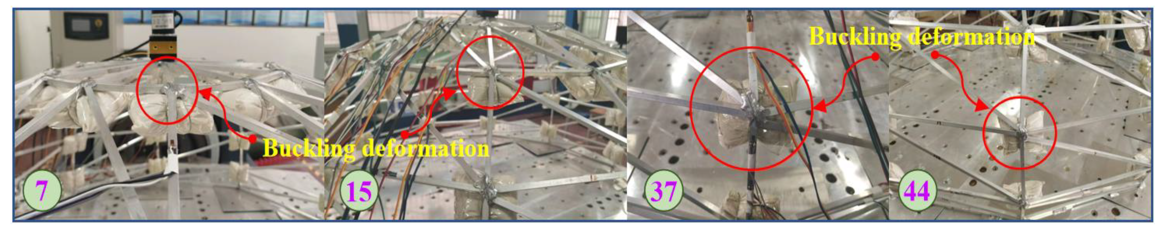 Buildings 14 01354 g007