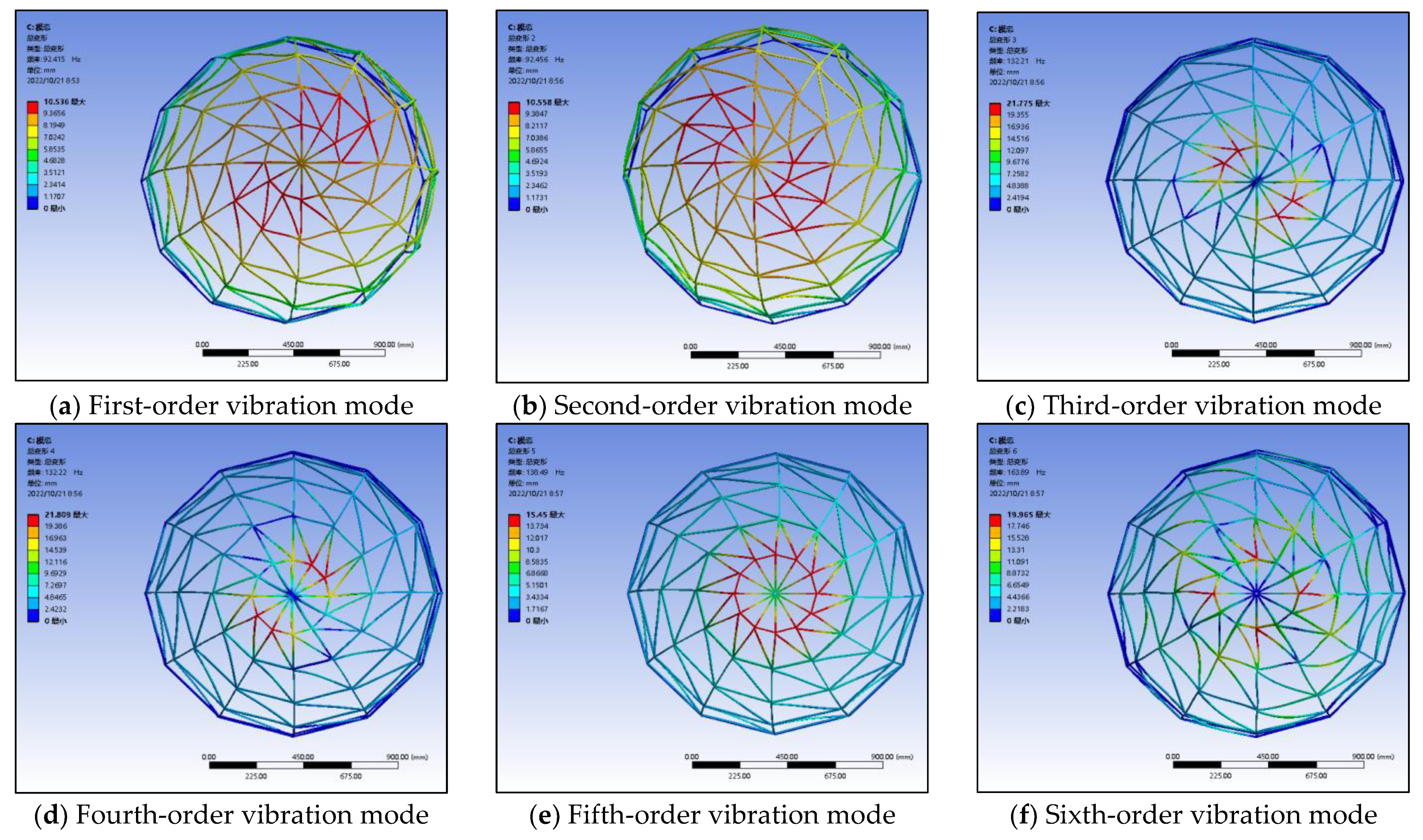 Buildings 14 01354 g015