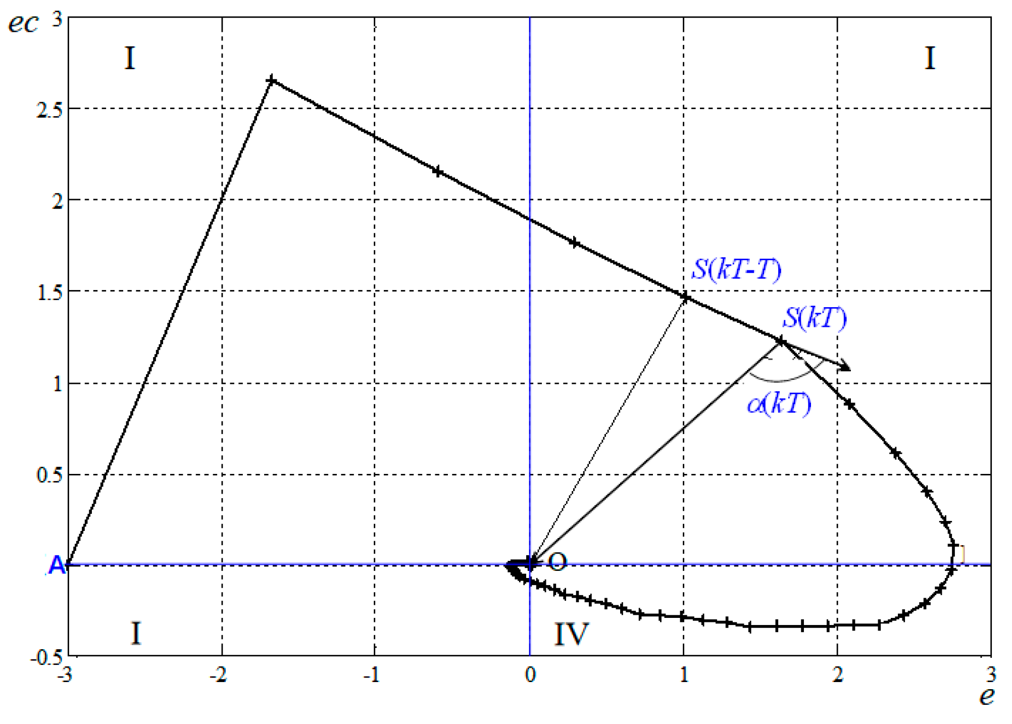 Buildings 14 01360 g002