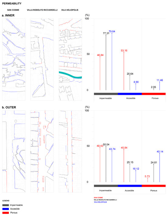 Buildings 14 01378 g008