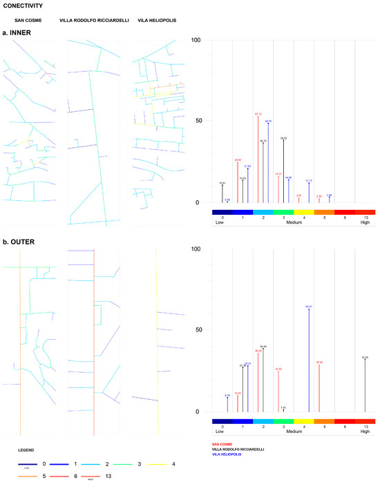 Buildings 14 01378 g011
