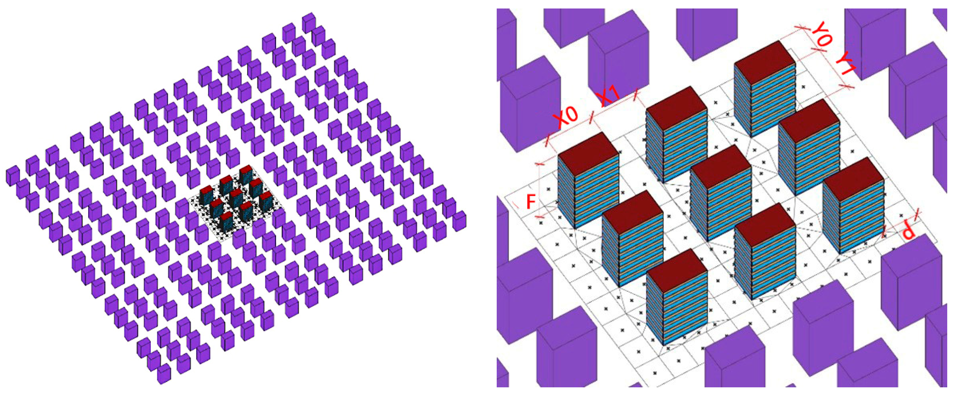 Buildings 14 01381 g008