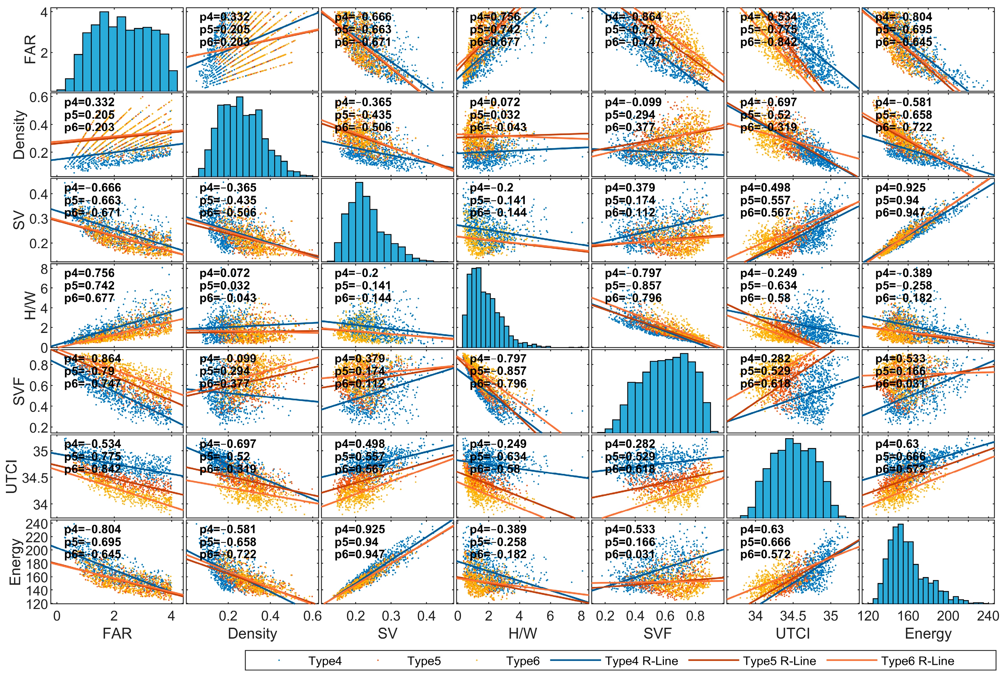 Buildings 14 01381 g014