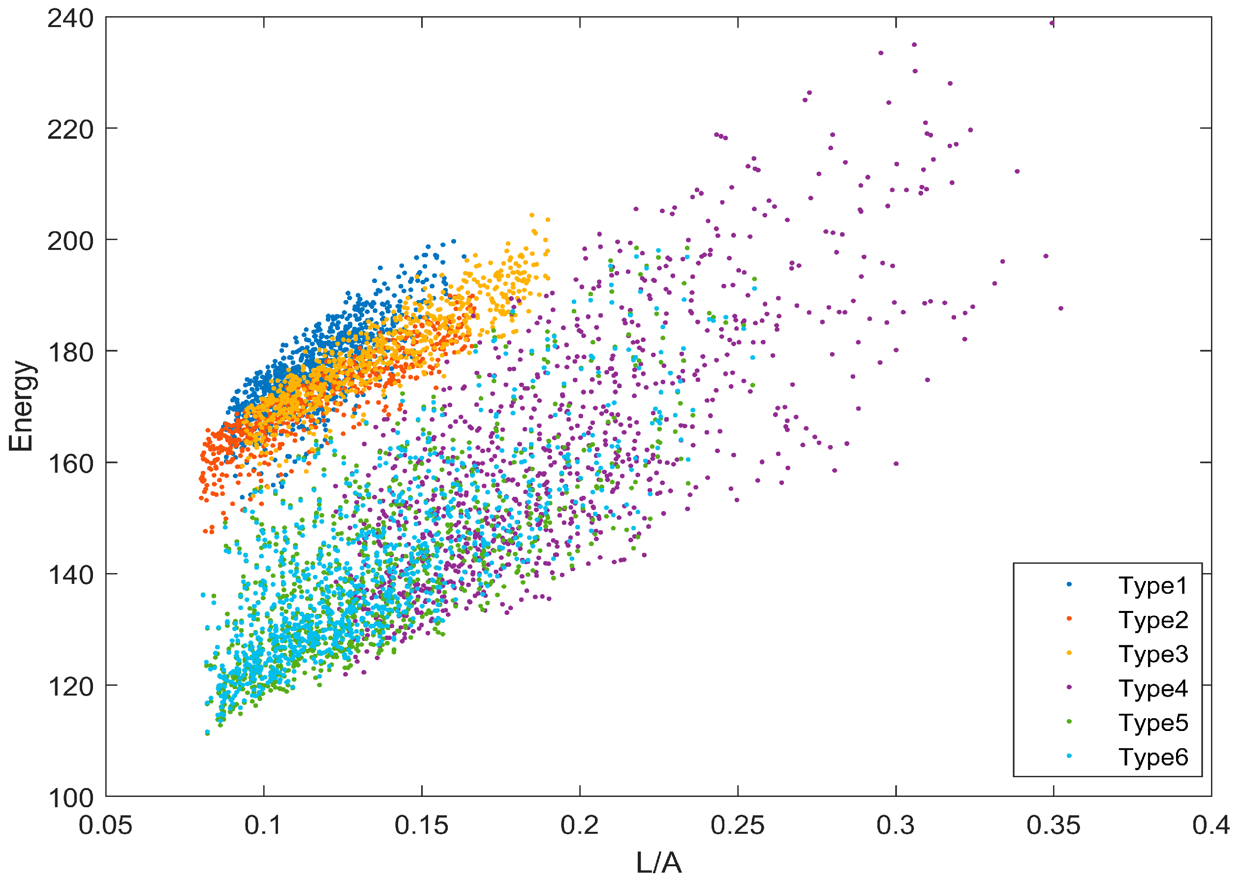 Buildings 14 01381 g016