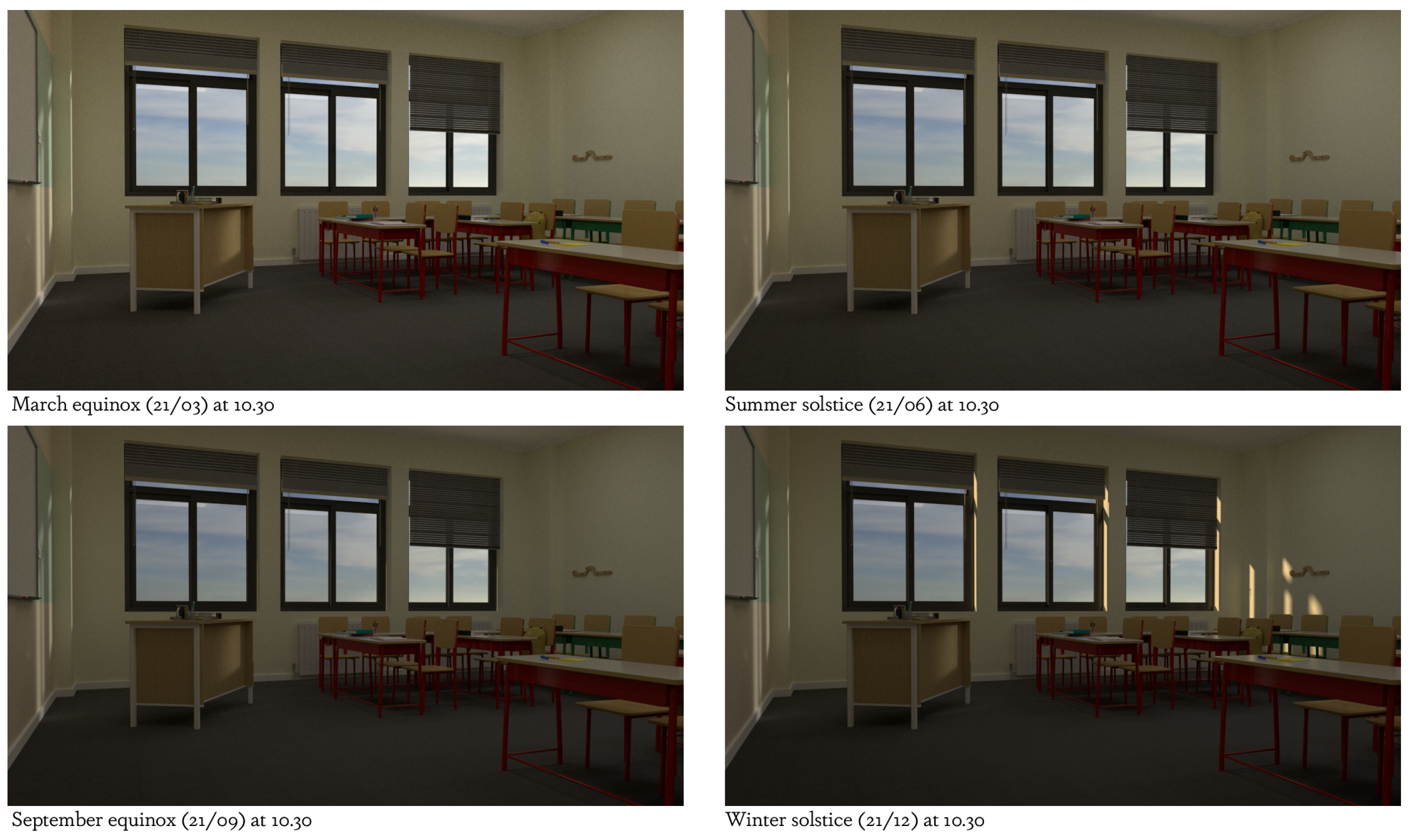 Buildings 14 01385 g015
