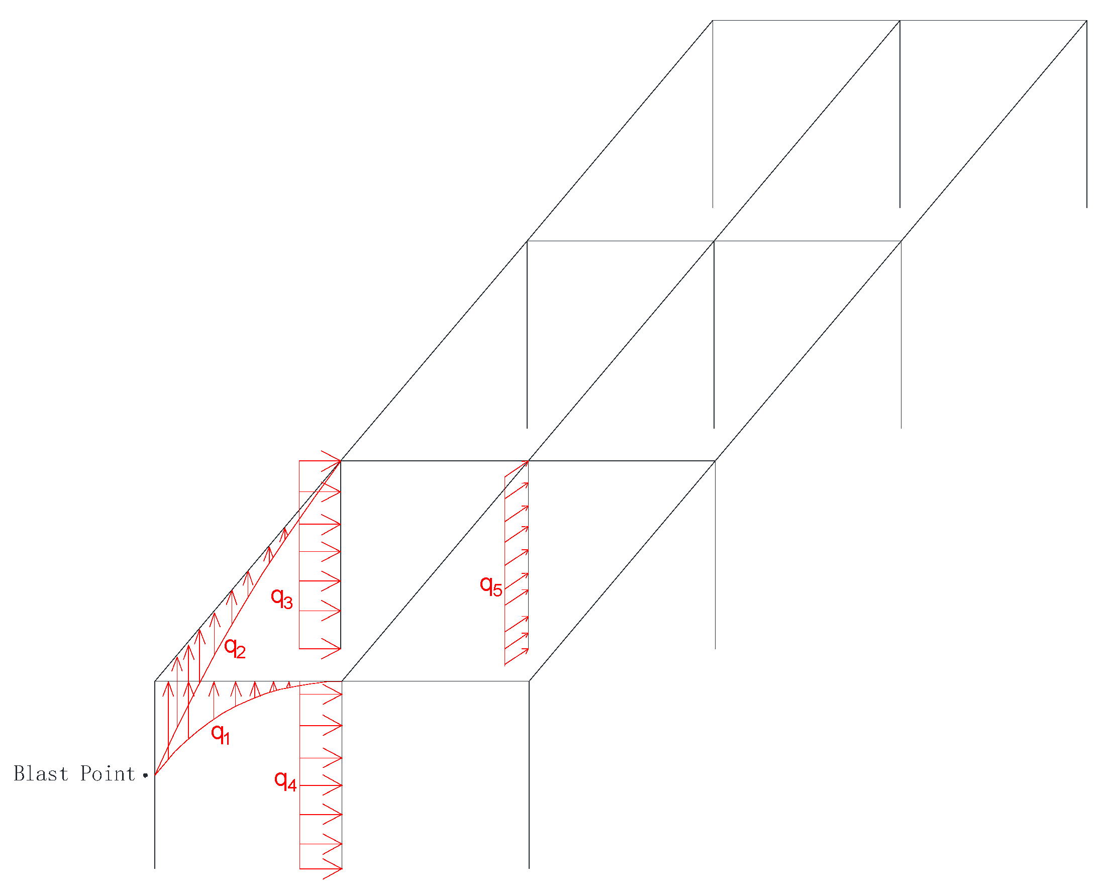 Buildings 14 01387 g003