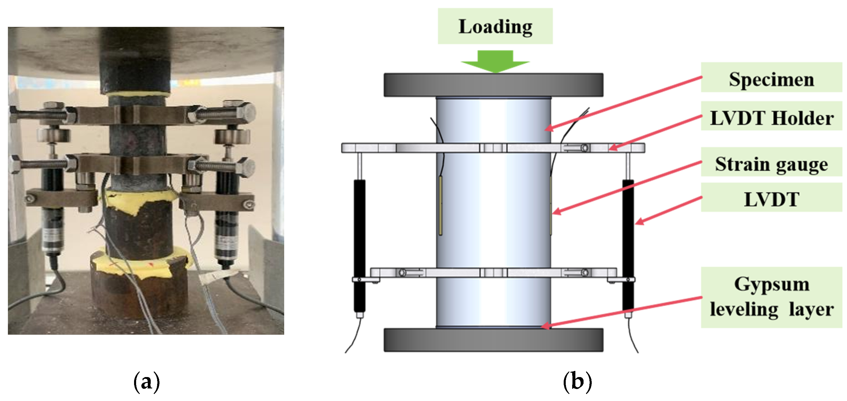 Buildings 14 01399 g006