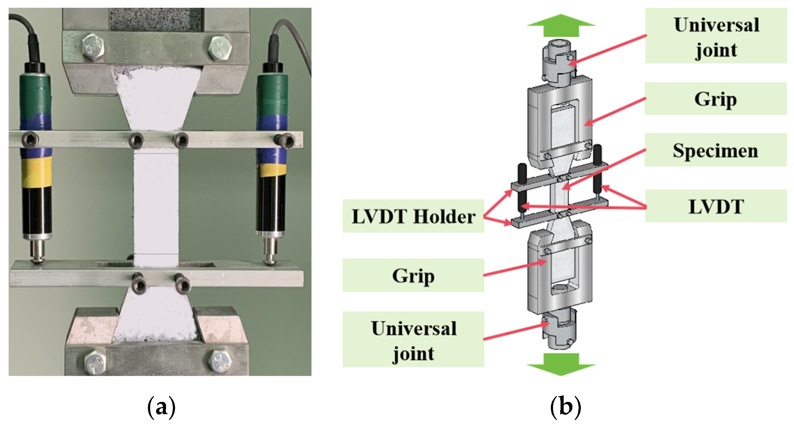 Buildings 14 01399 g007