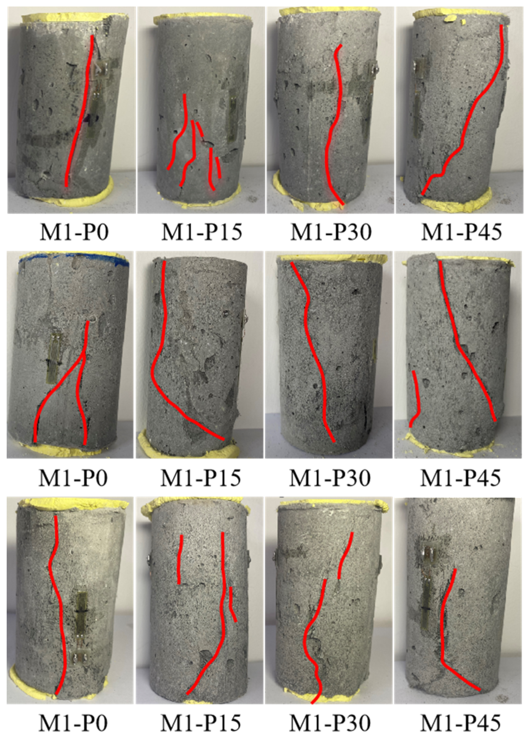 Buildings 14 01399 g008