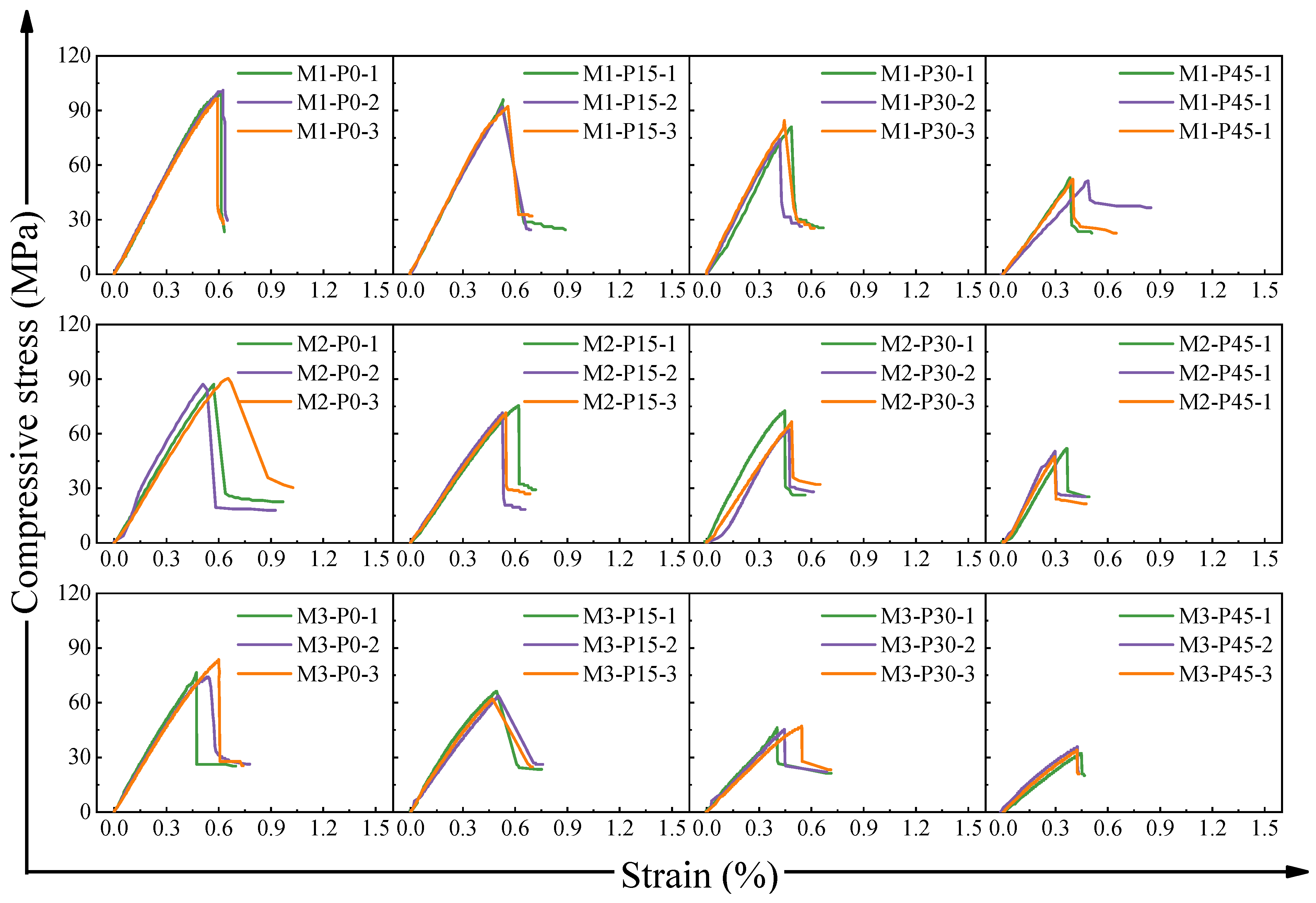 Buildings 14 01399 g009