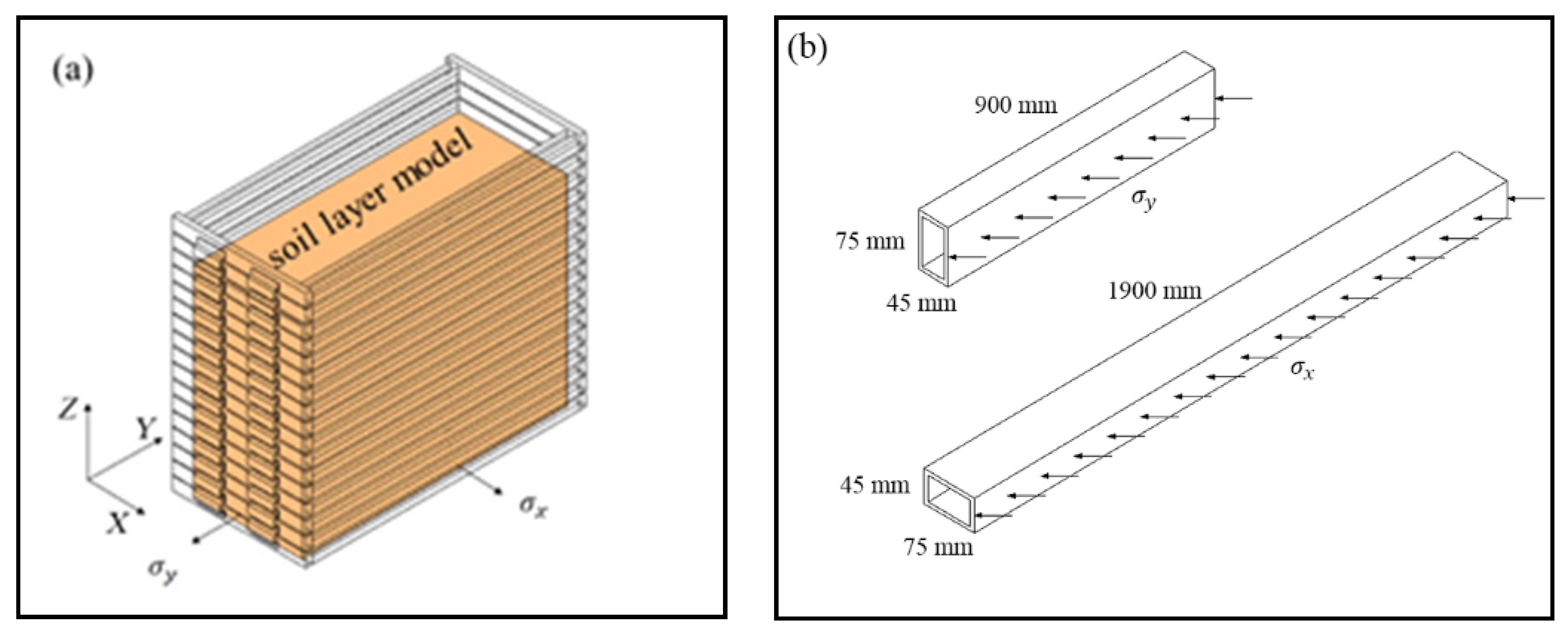 Buildings 14 01405 g004 Buildings 14 01405 g004