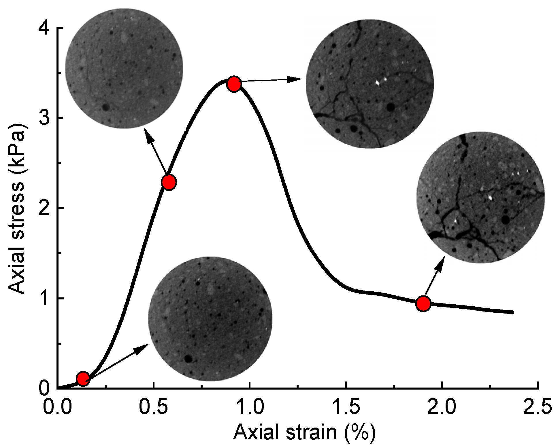 Buildings 14 01411 g004