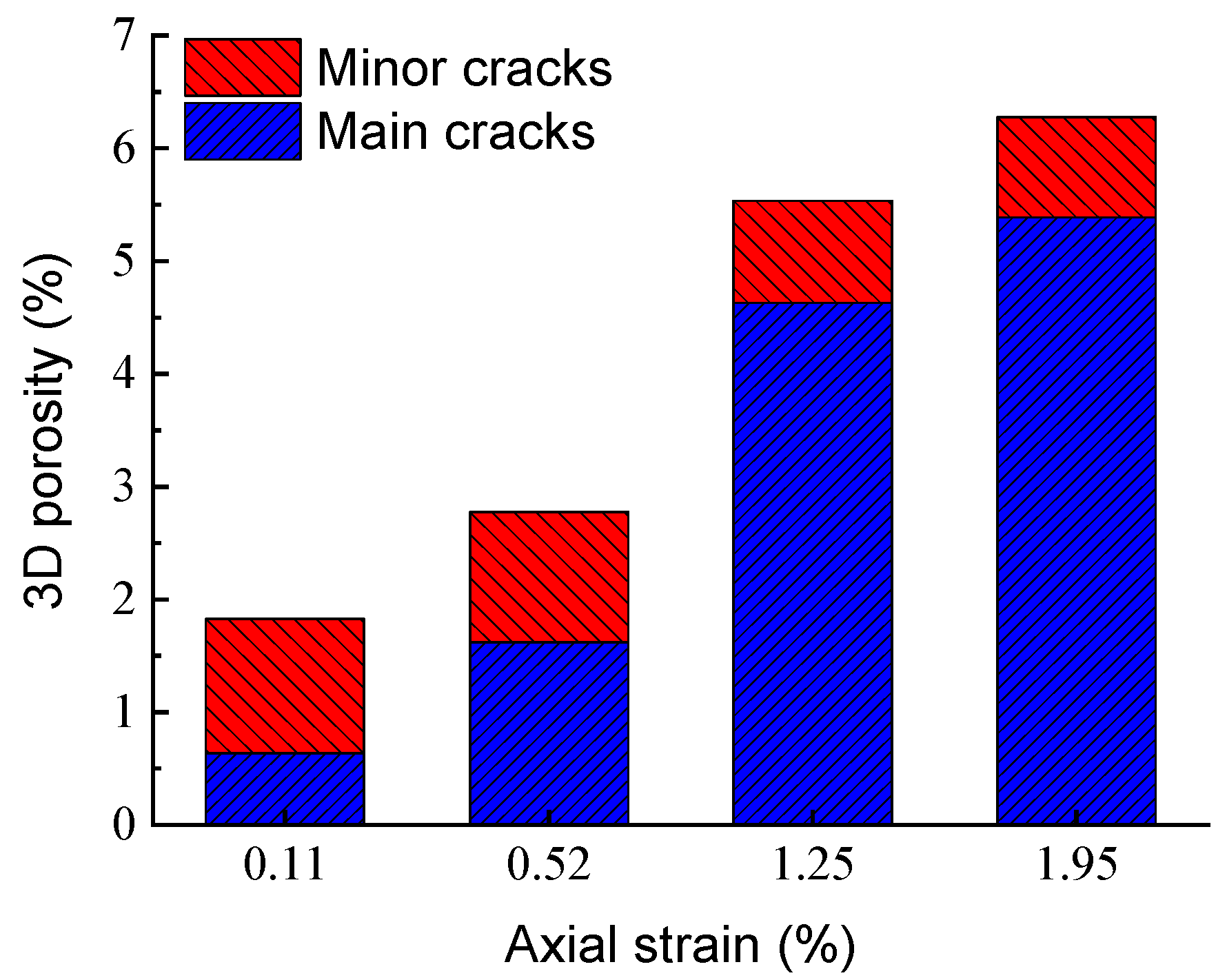 Buildings 14 01411 g008