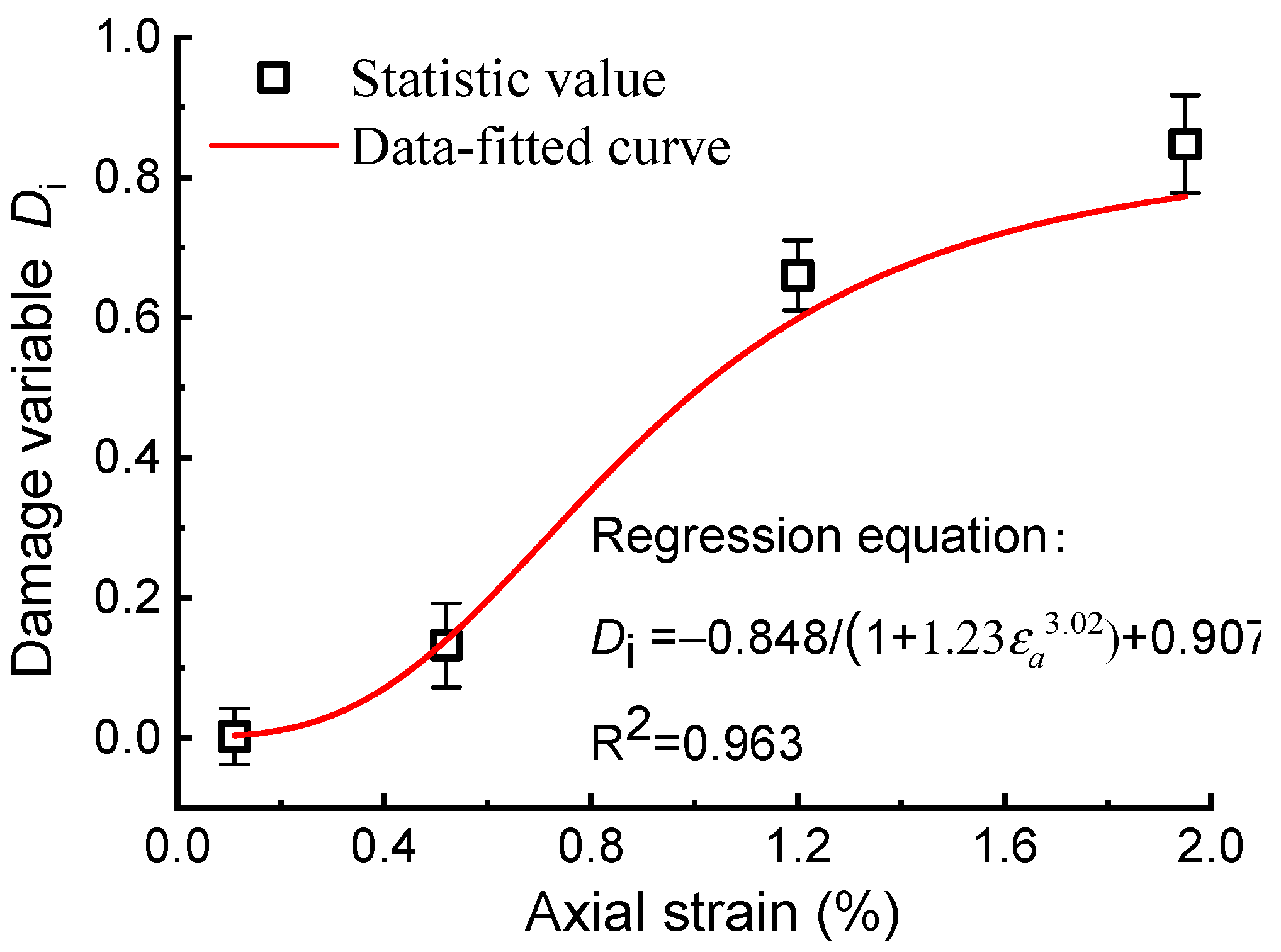 Buildings 14 01411 g009