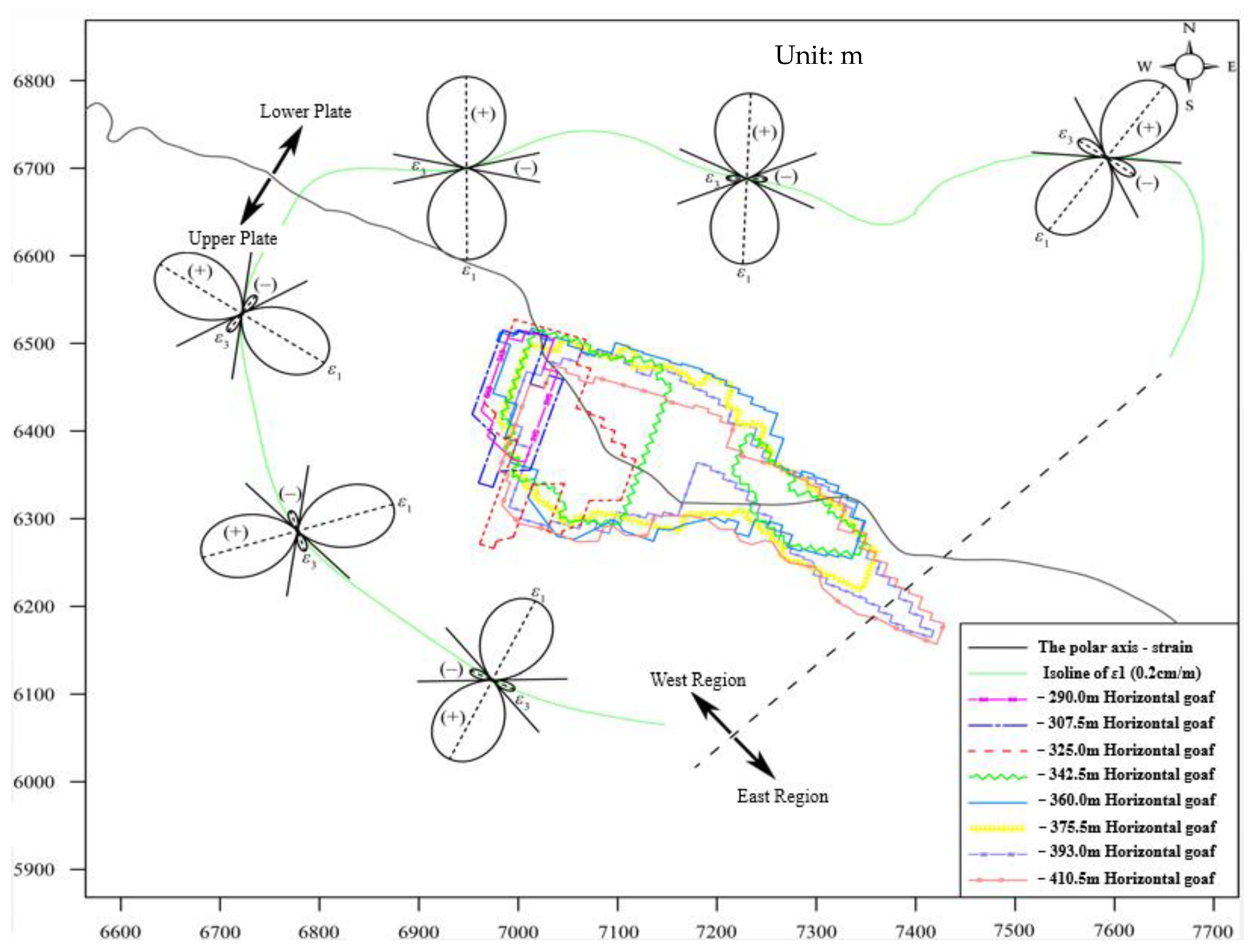 Buildings 14 01417 g009