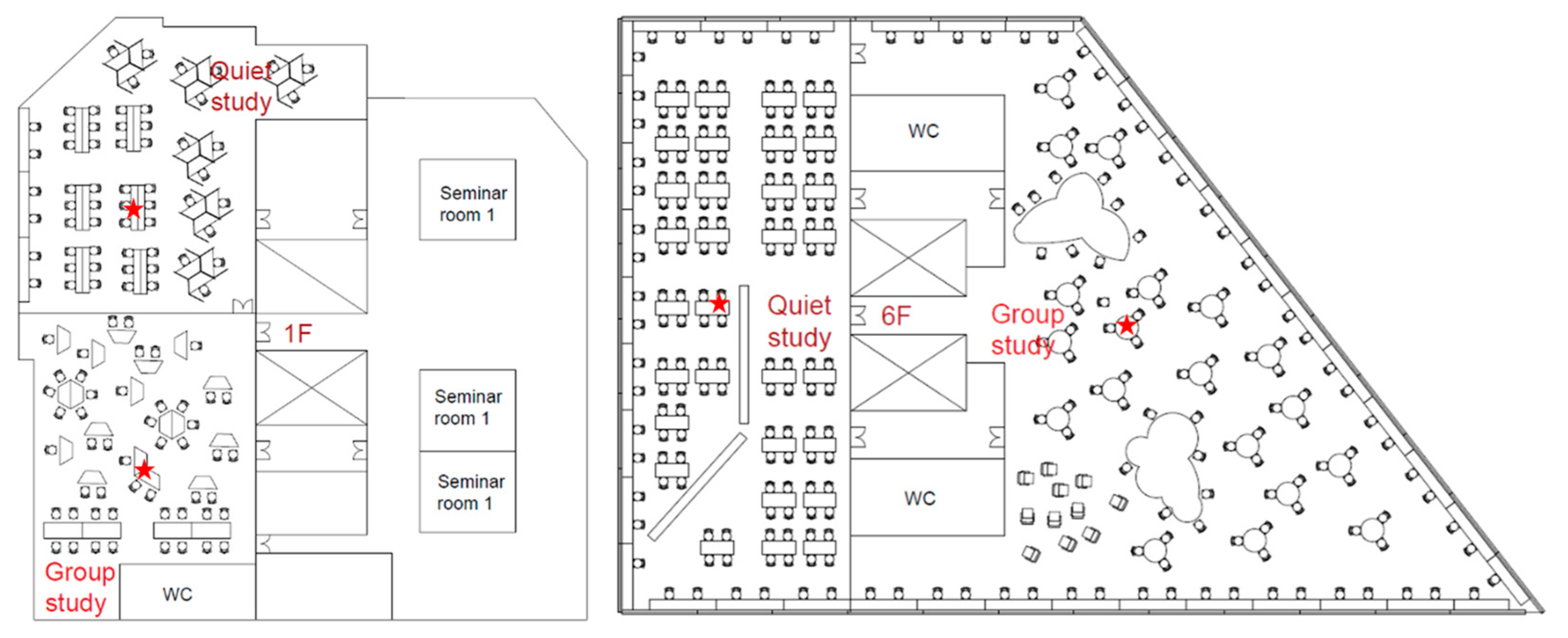 Buildings 14 01419 g003
