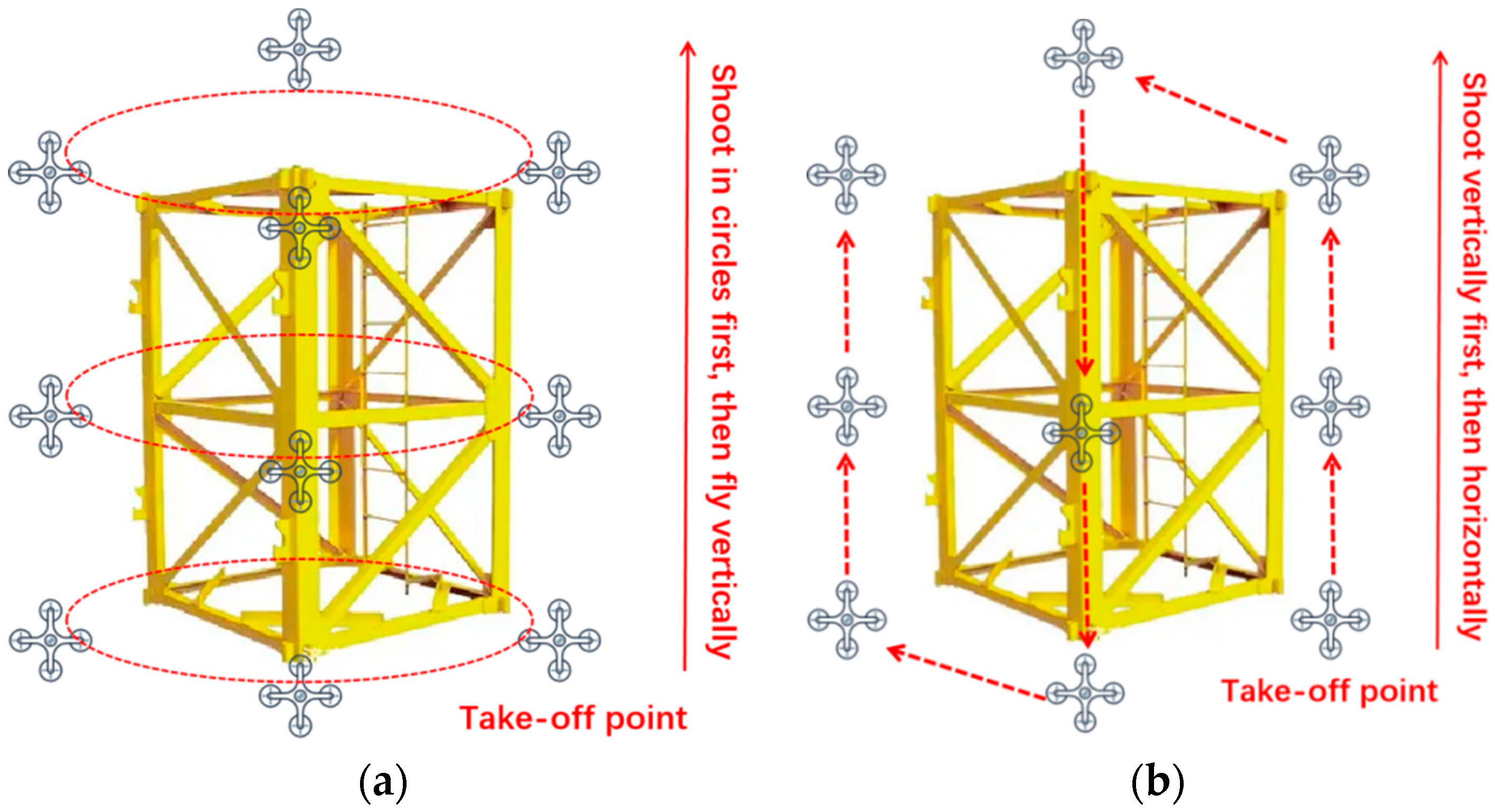 Buildings 14 01420 g001