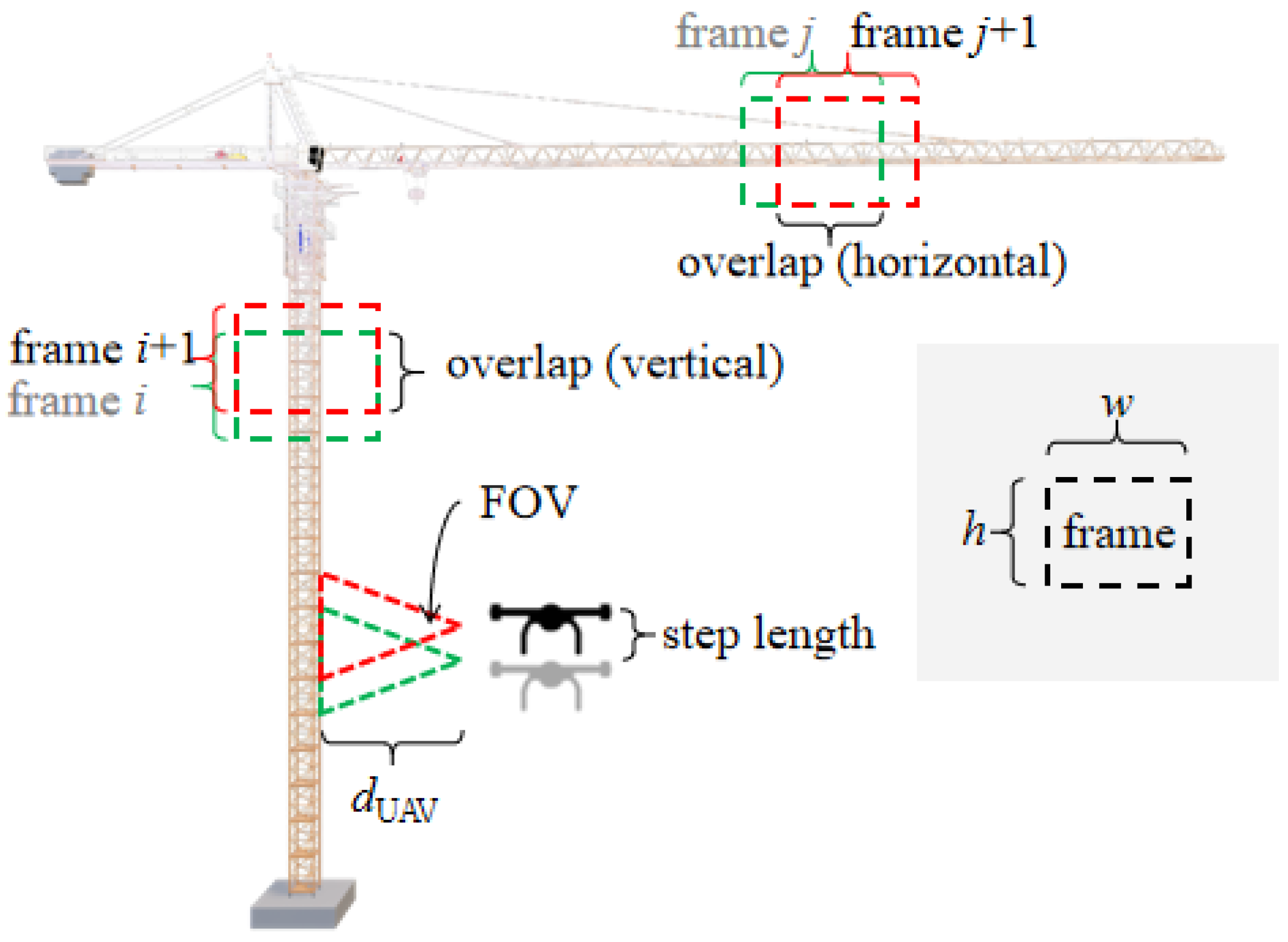 Buildings 14 01420 g003