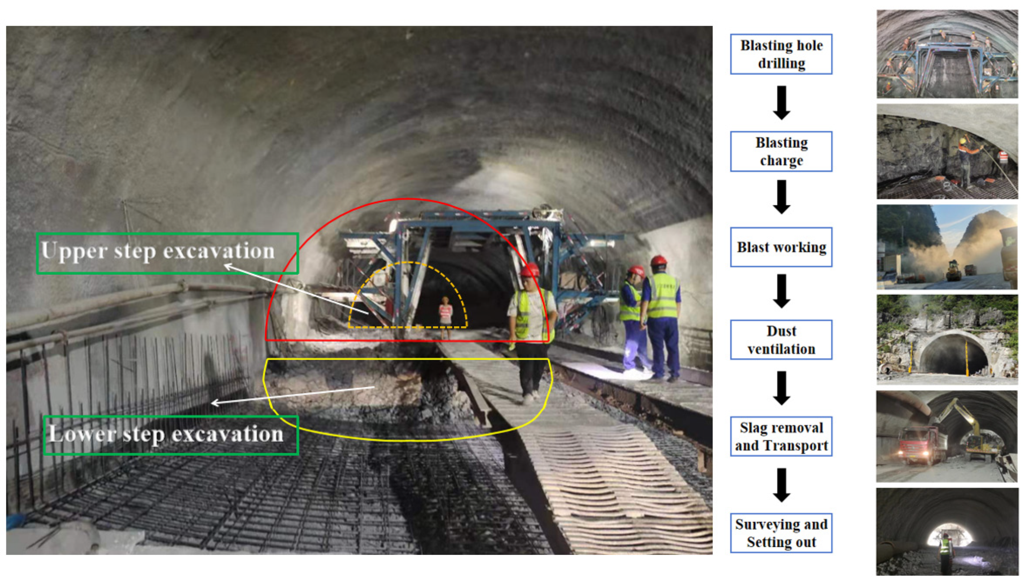 Buildings 14 01421 g001