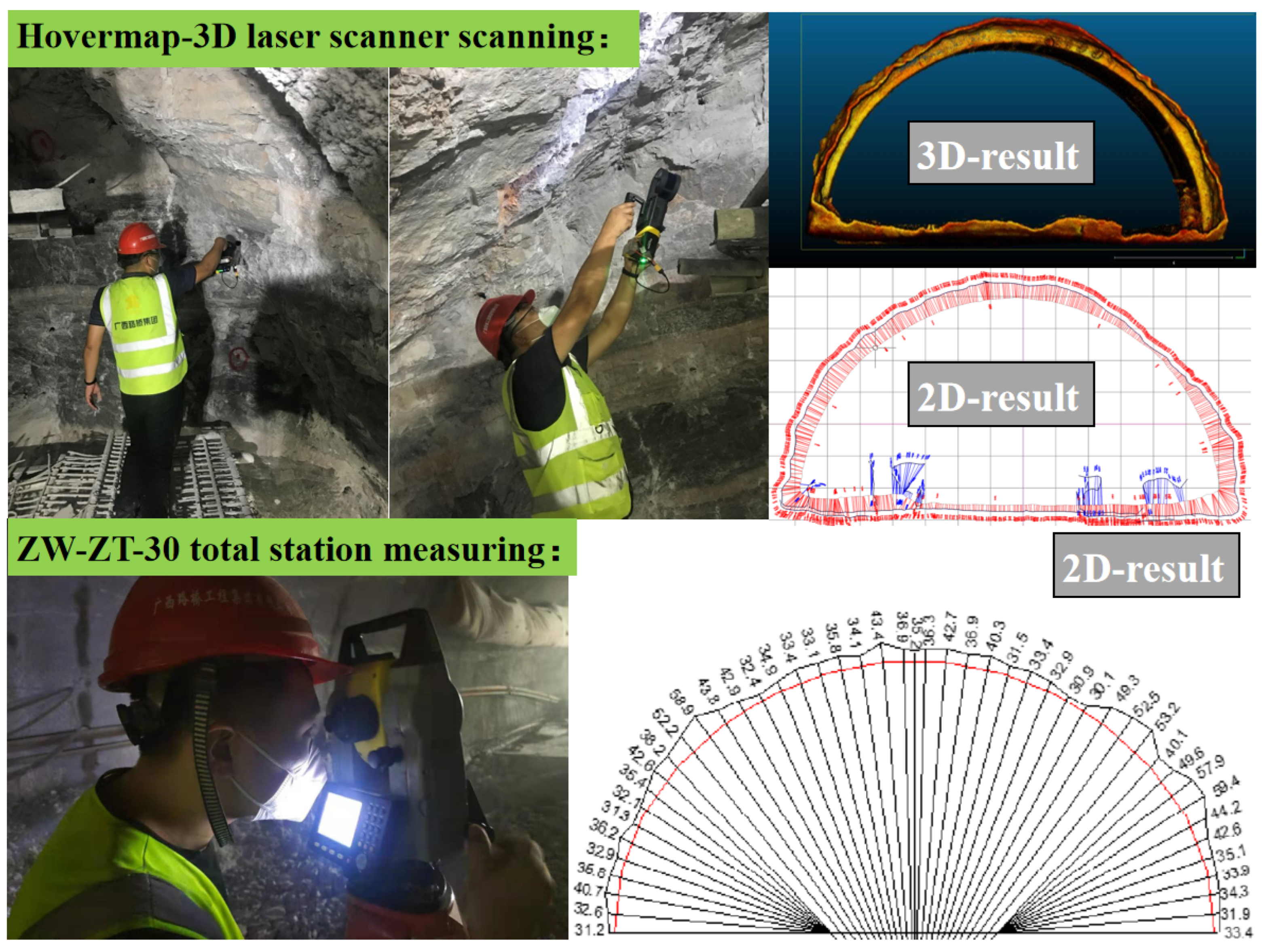 Buildings 14 01421 g005