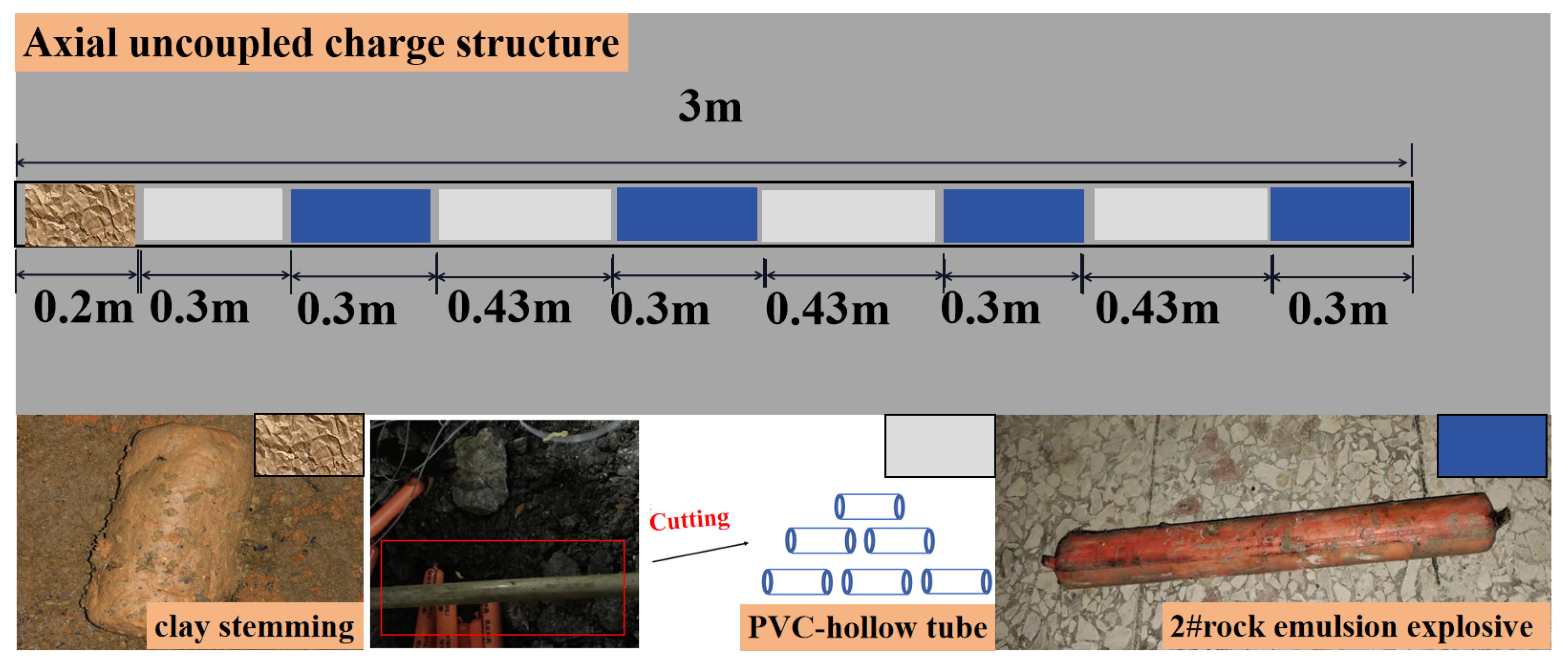 Buildings 14 01421 g008