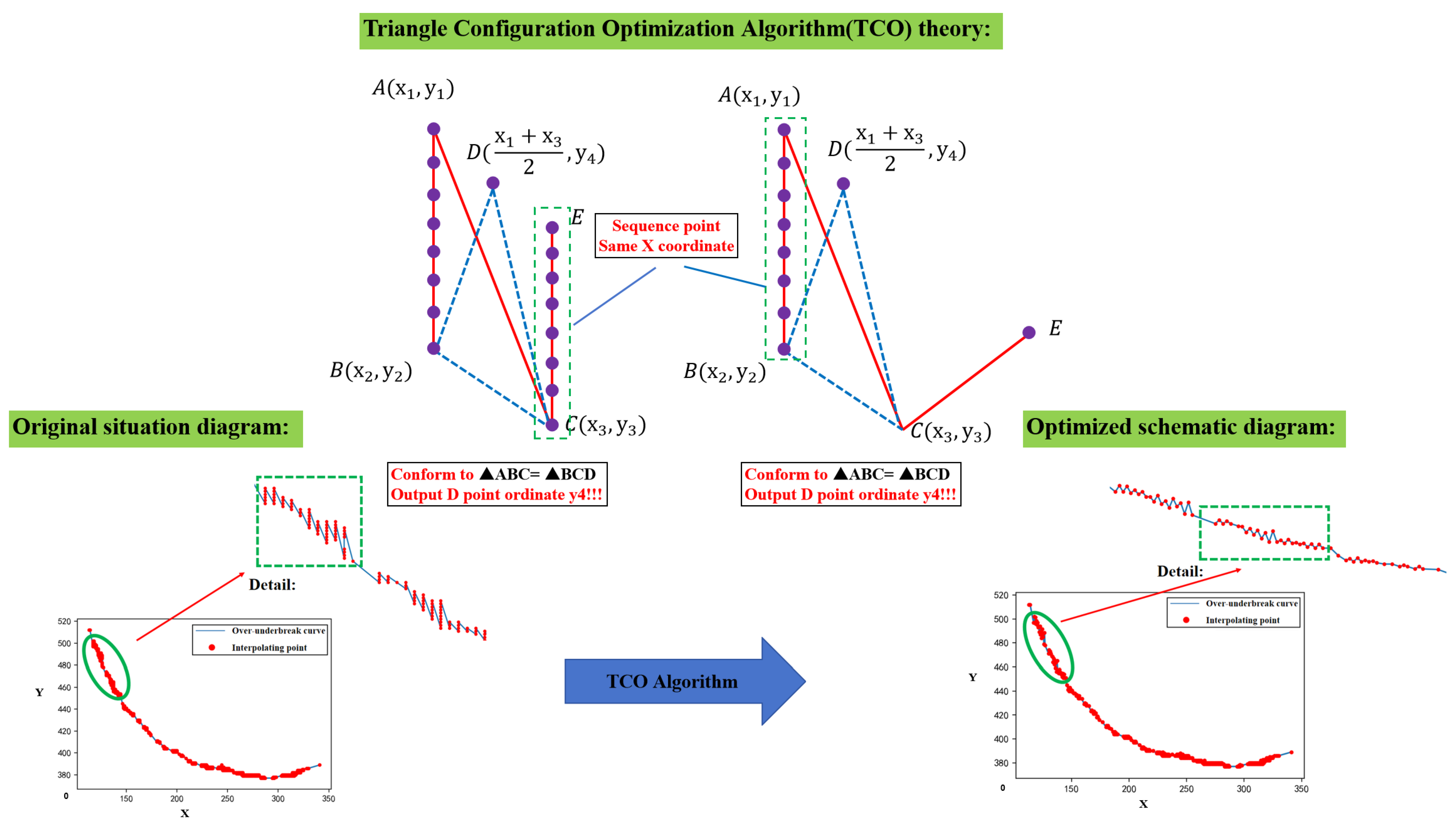 Buildings 14 01421 g010