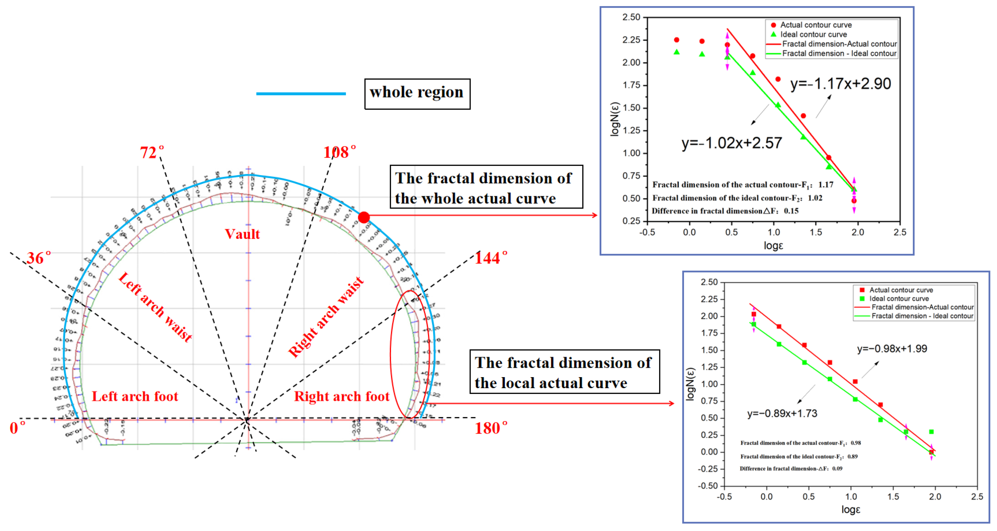 Buildings 14 01421 g018
