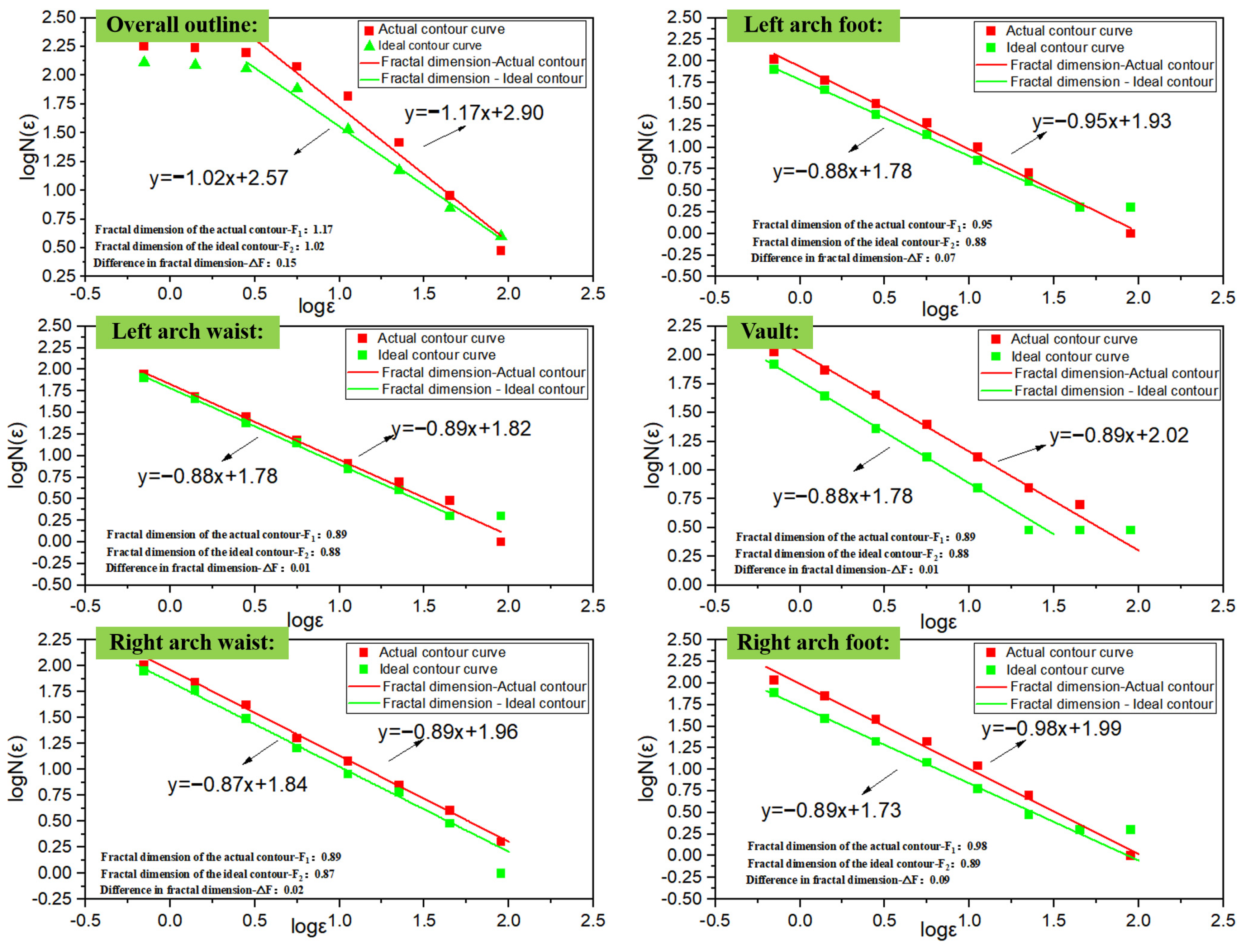 Buildings 14 01421 g019