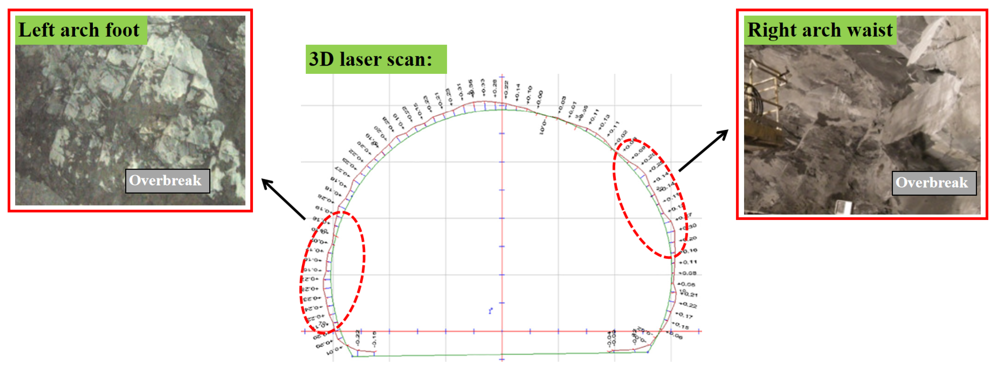 Buildings 14 01421 g020