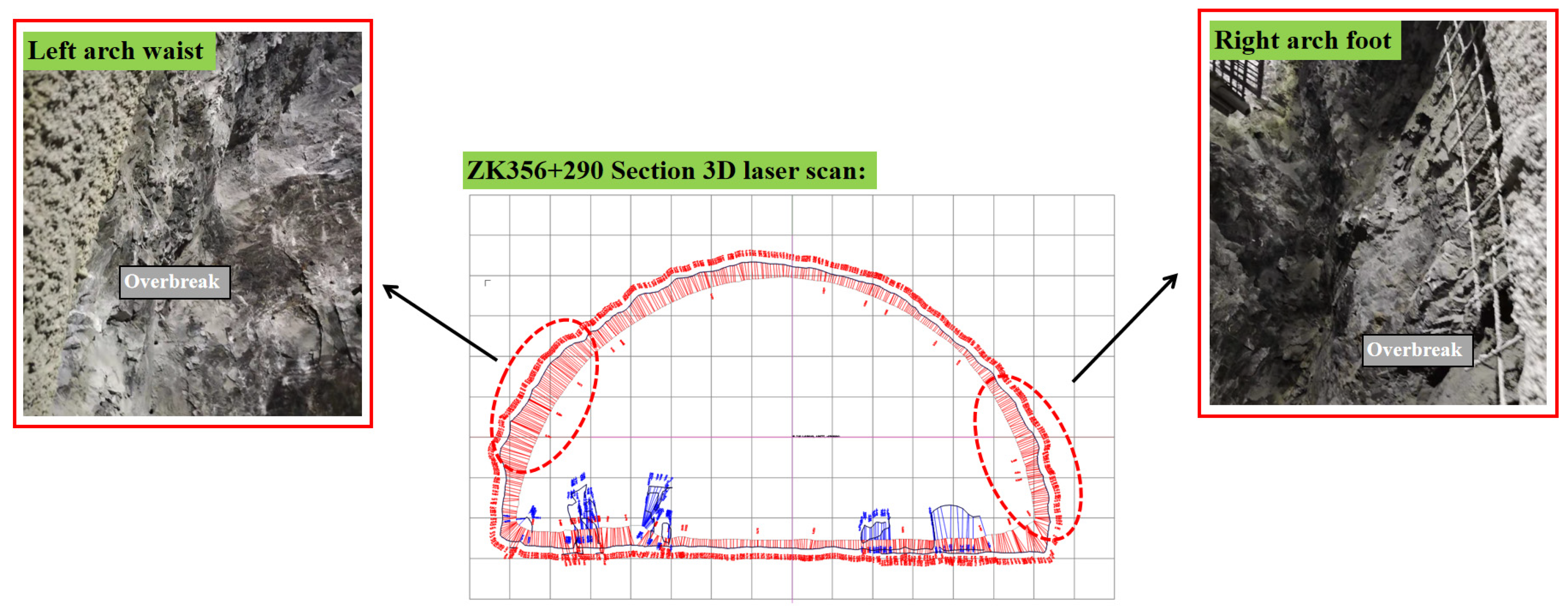 Buildings 14 01421 g024