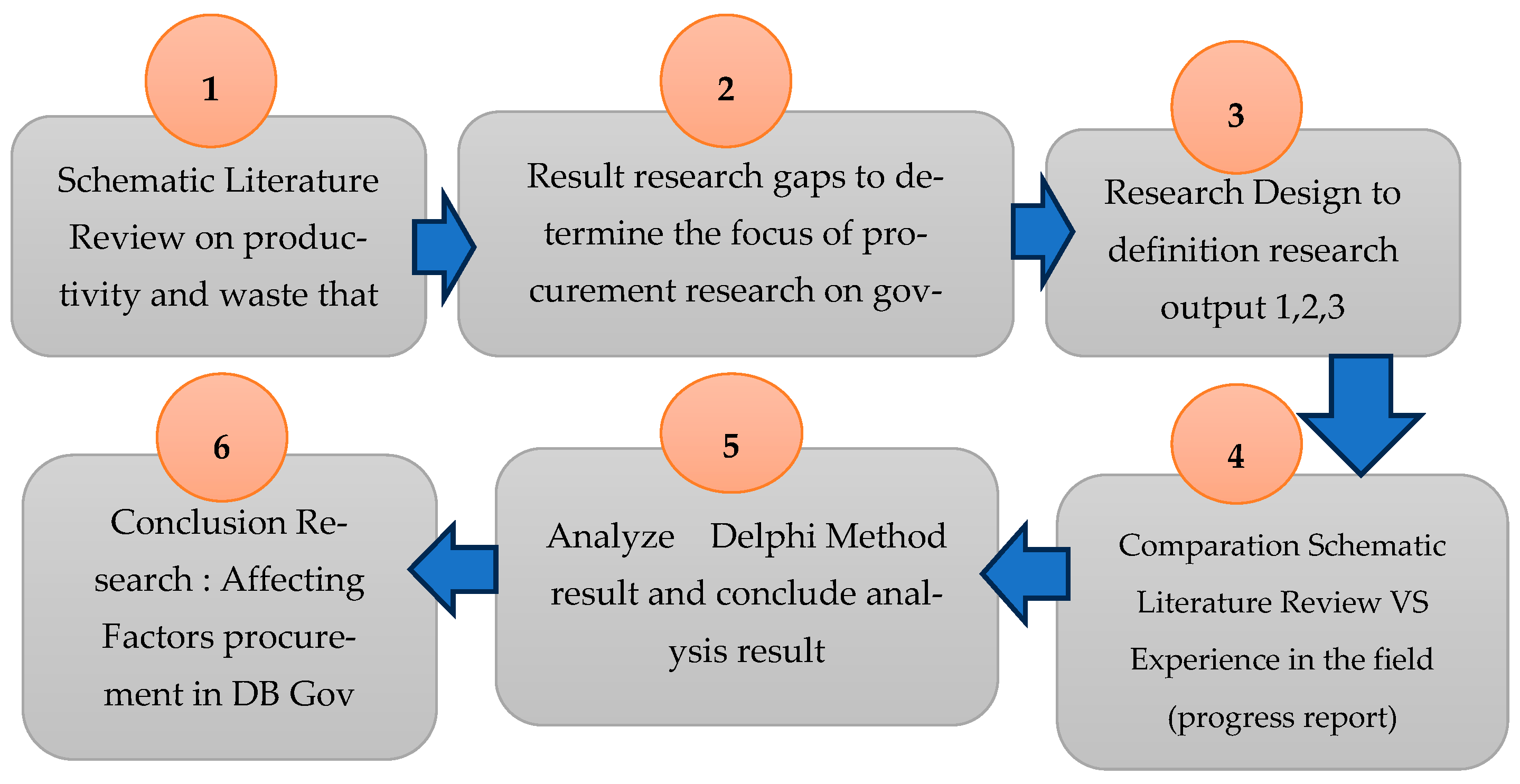 Buildings 14 01424 g002 Buildings 14 01424 g002