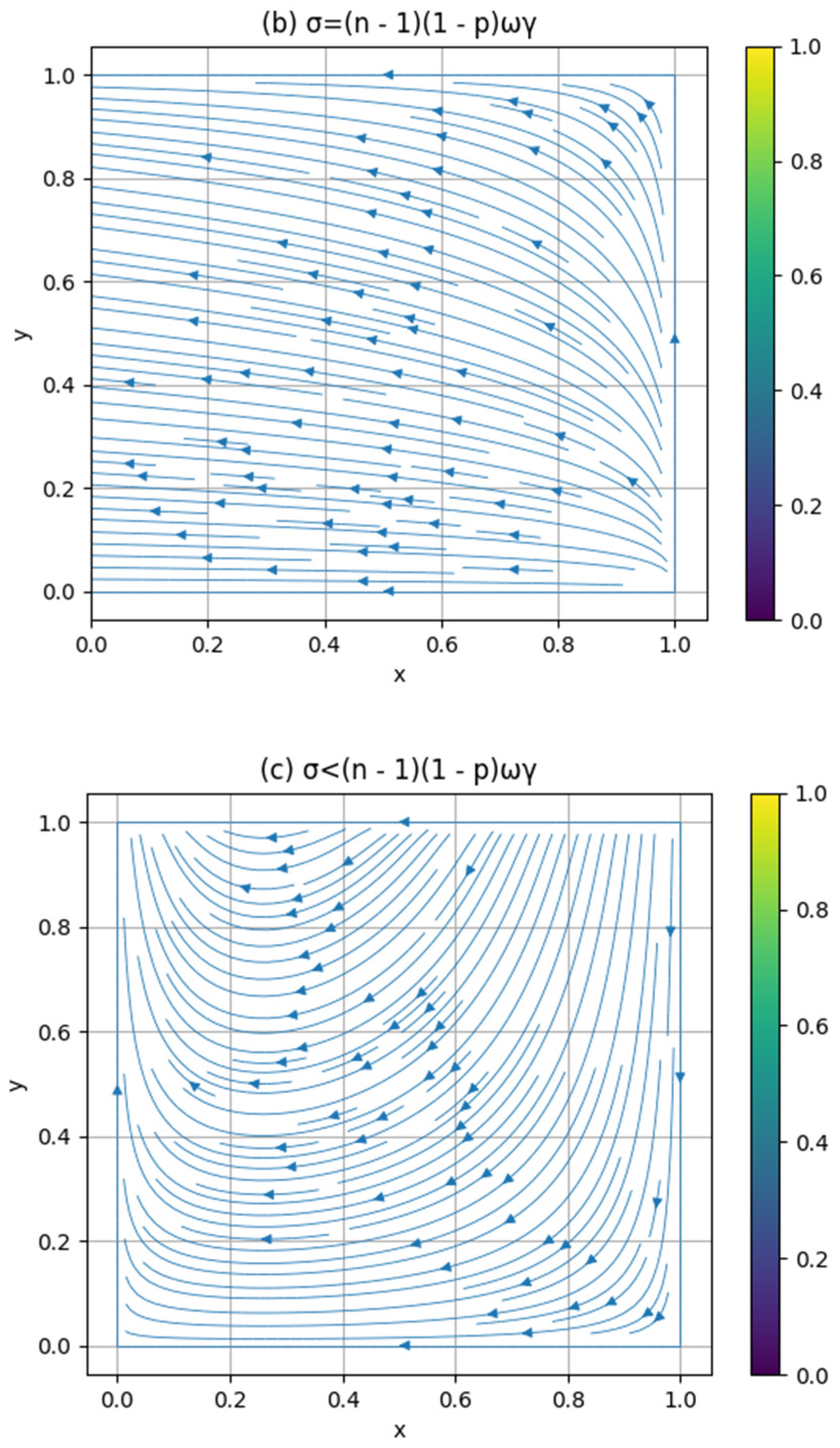 Buildings 14 01425 g004b