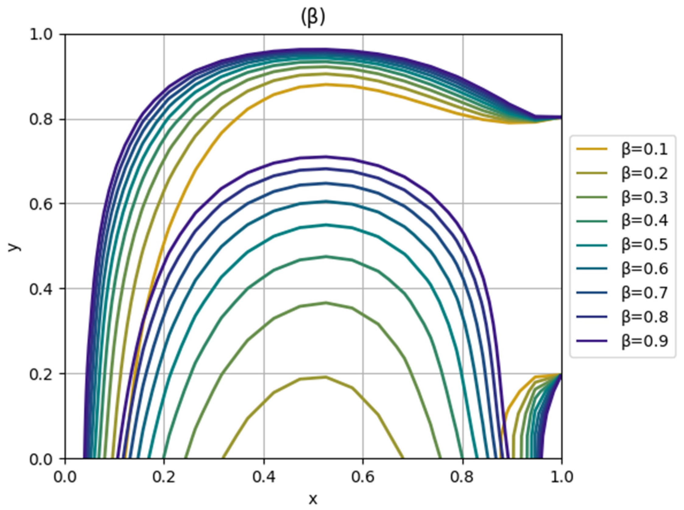 Buildings 14 01425 g006