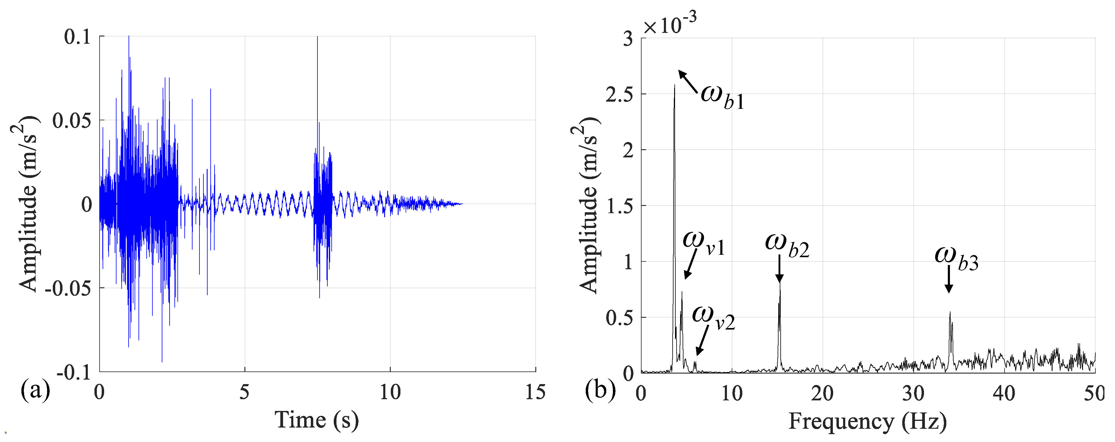 Buildings 14 01428 g004