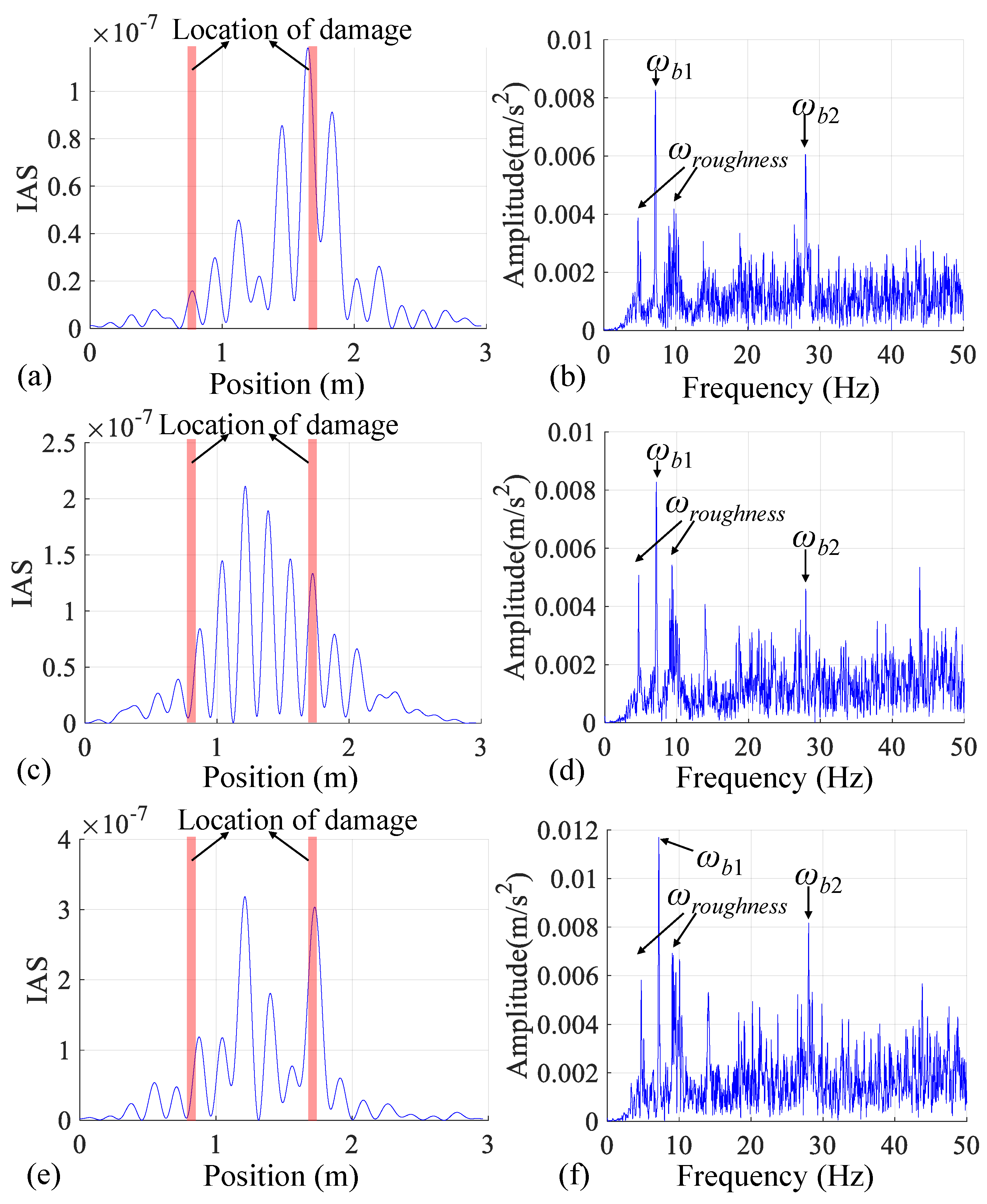 Buildings 14 01428 g011
