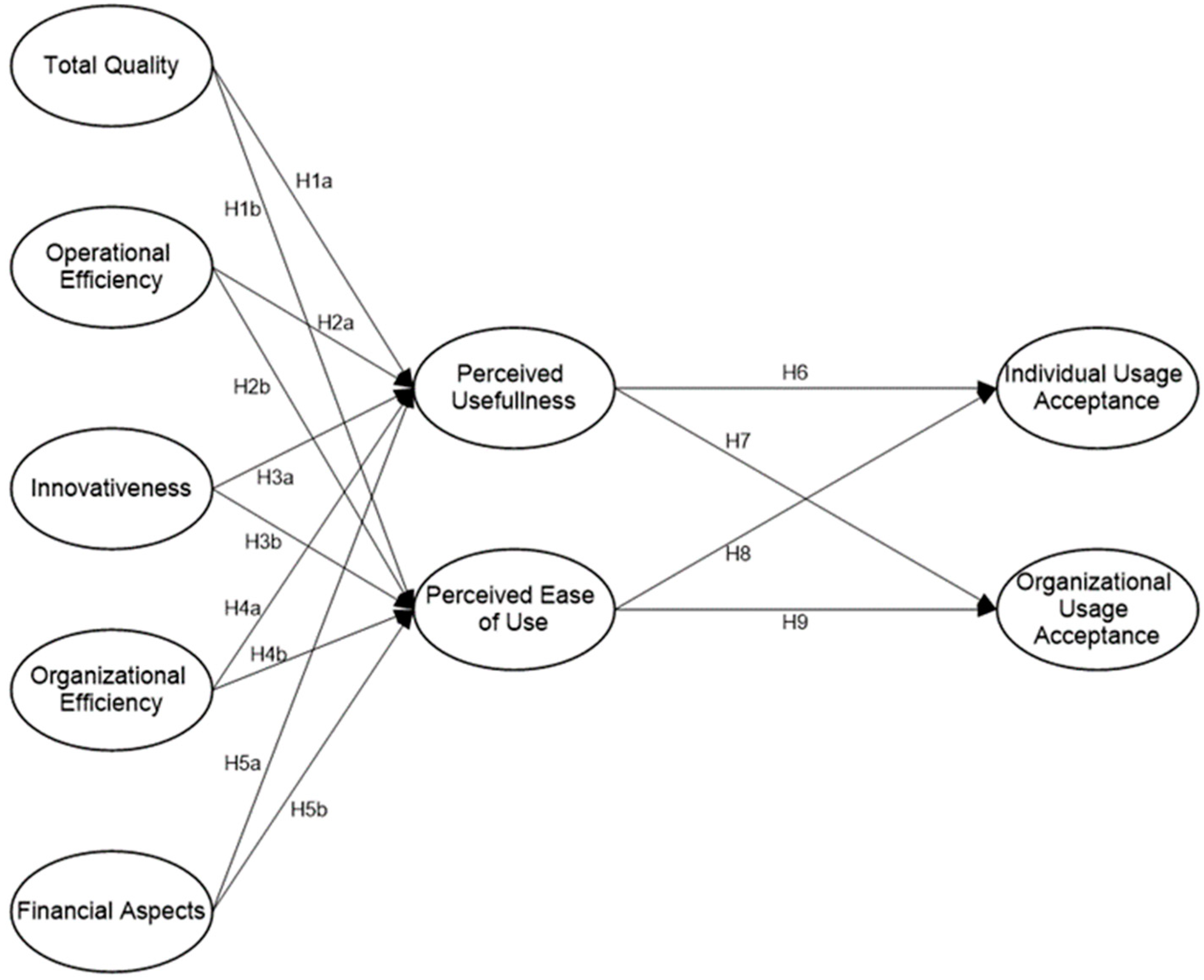 Buildings 14 01433 g001