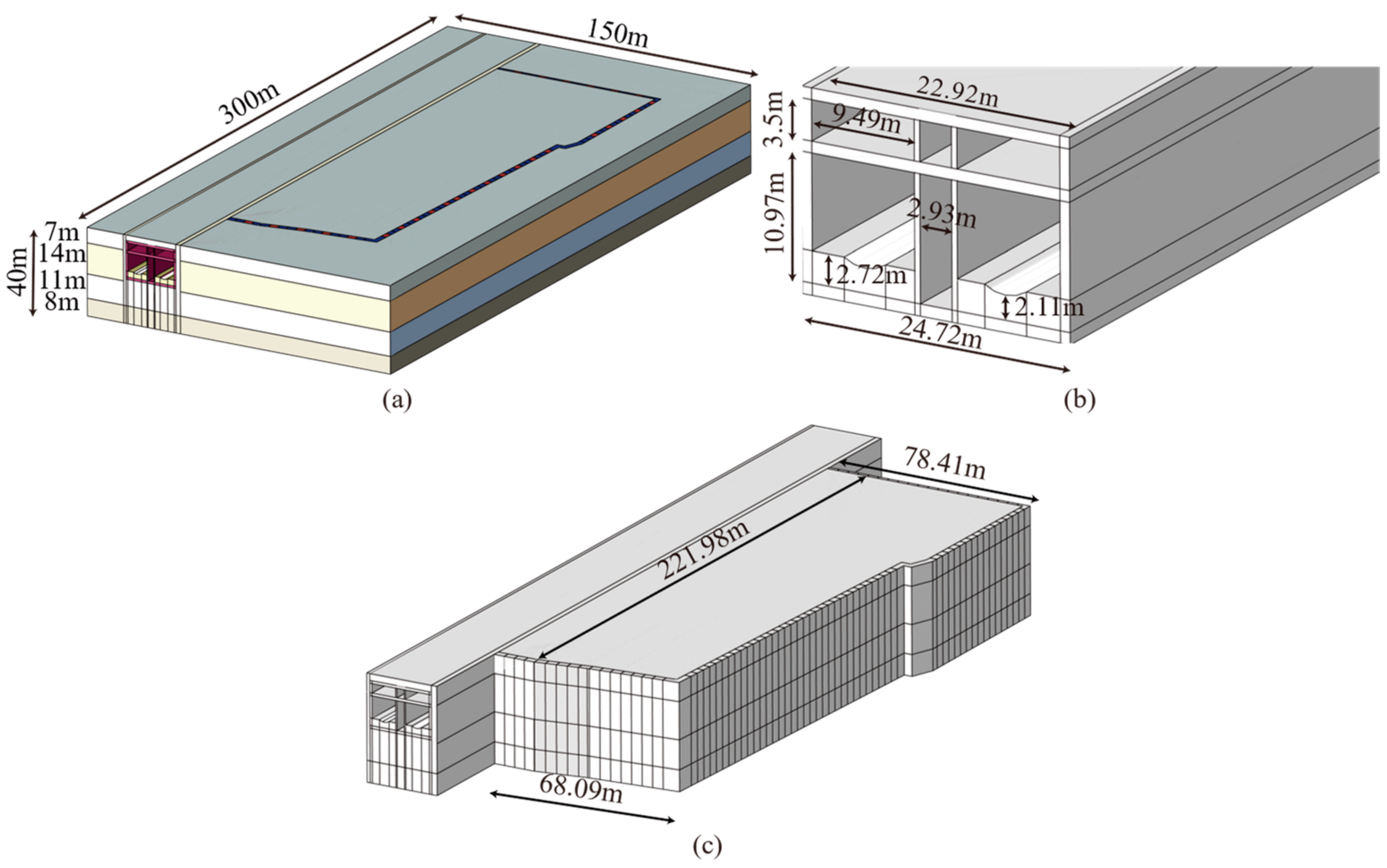 Buildings 14 01444 g005