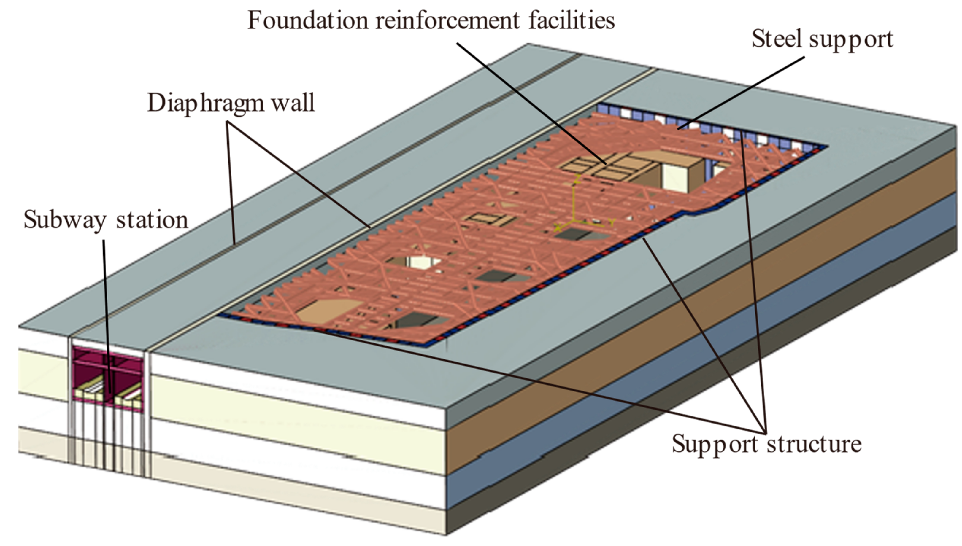 Buildings 14 01444 g006