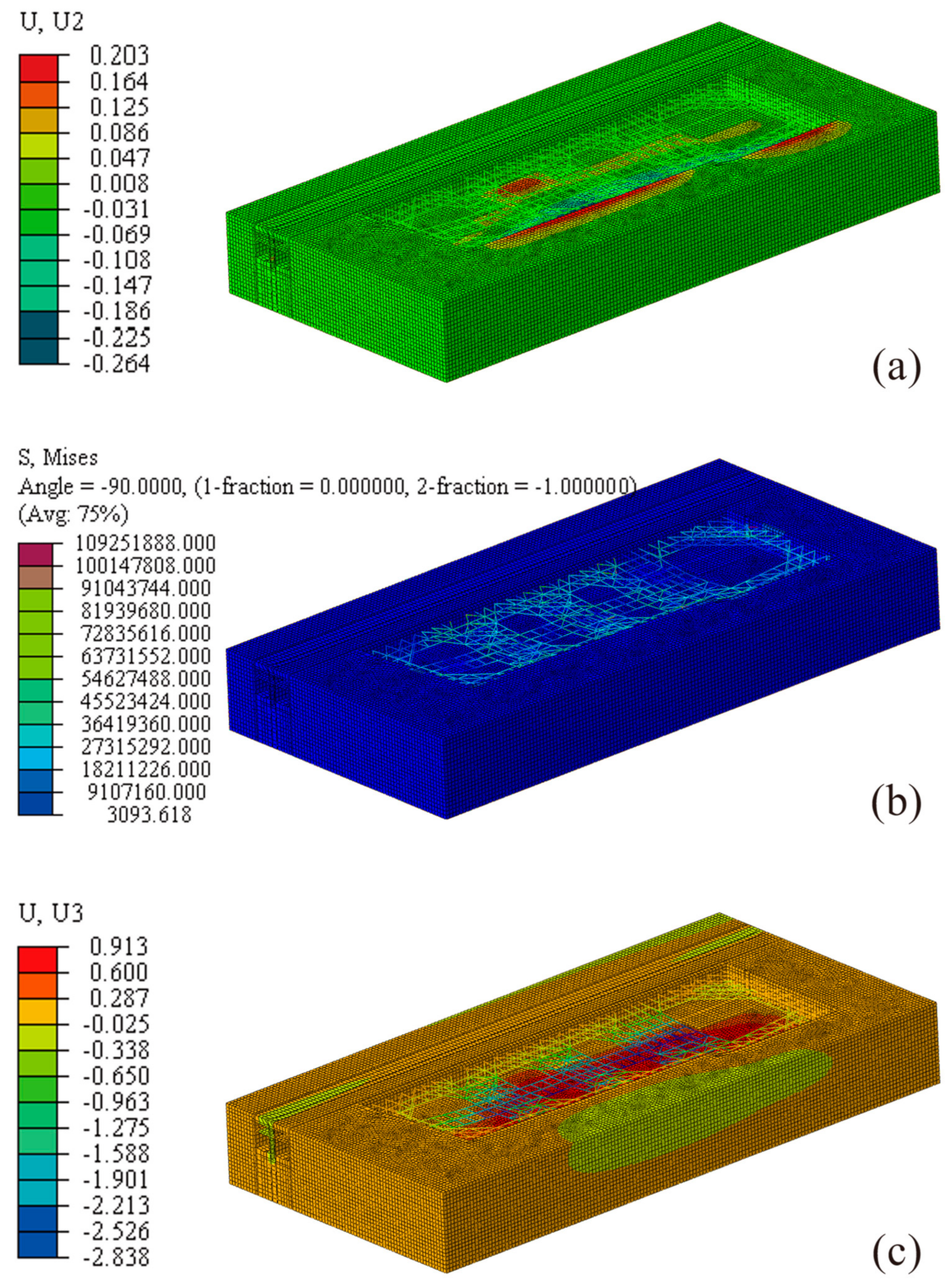 Buildings 14 01444 g009