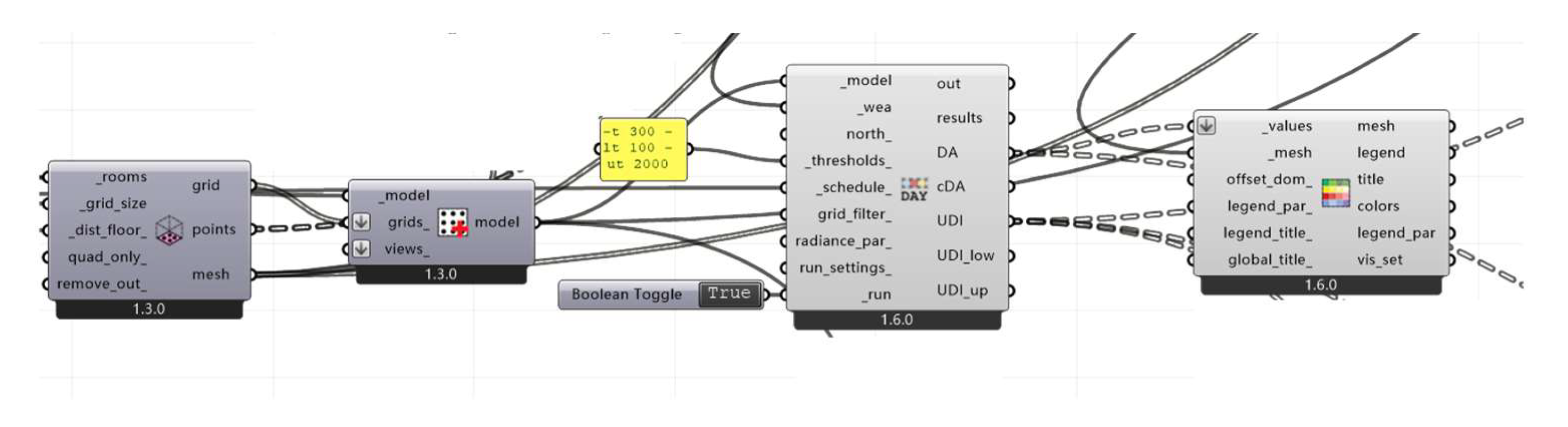 Buildings 14 01446 g008