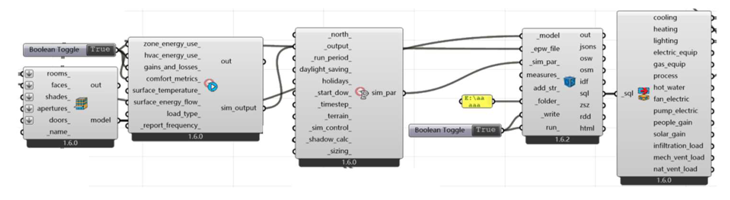 Buildings 14 01446 g010