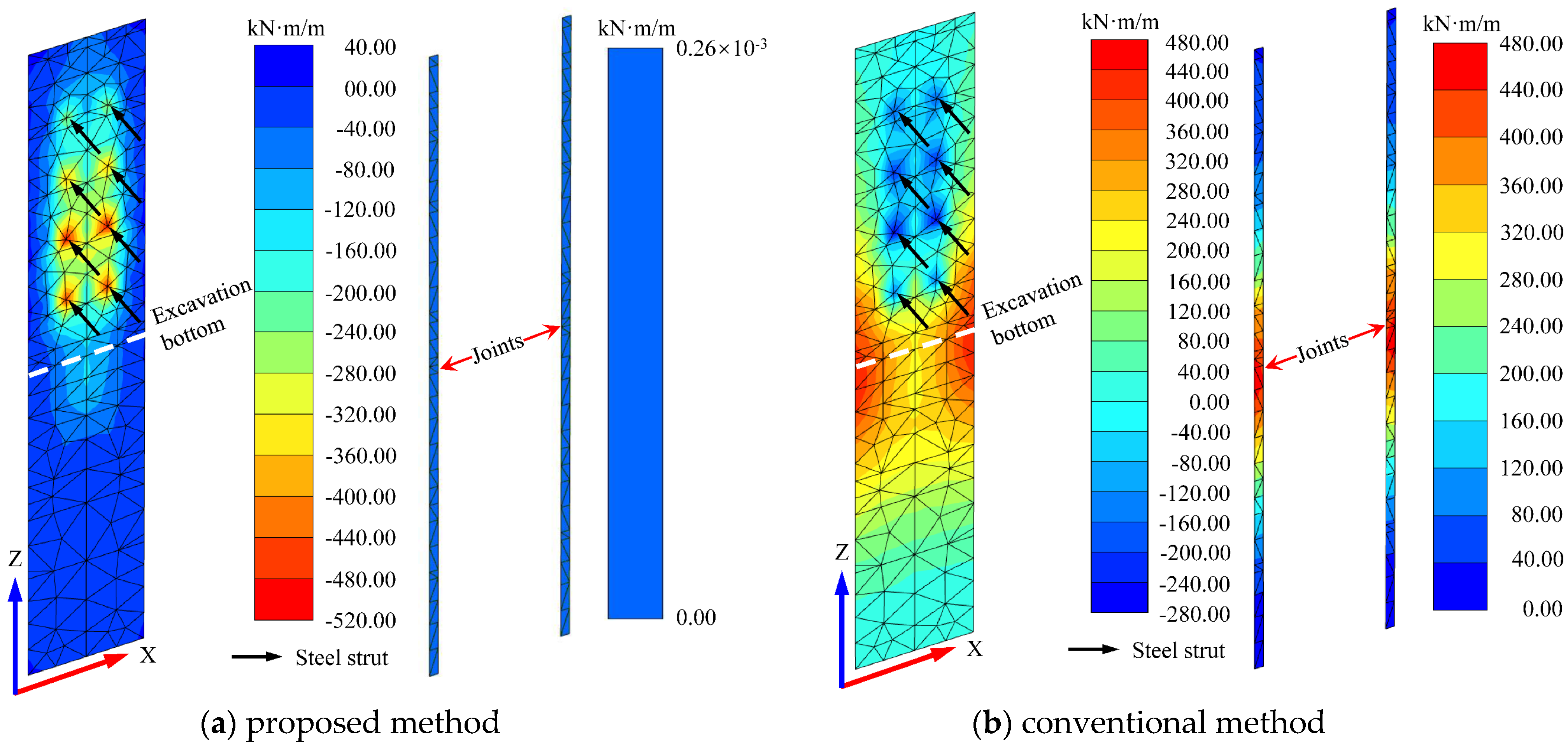 Buildings 14 01449 g014