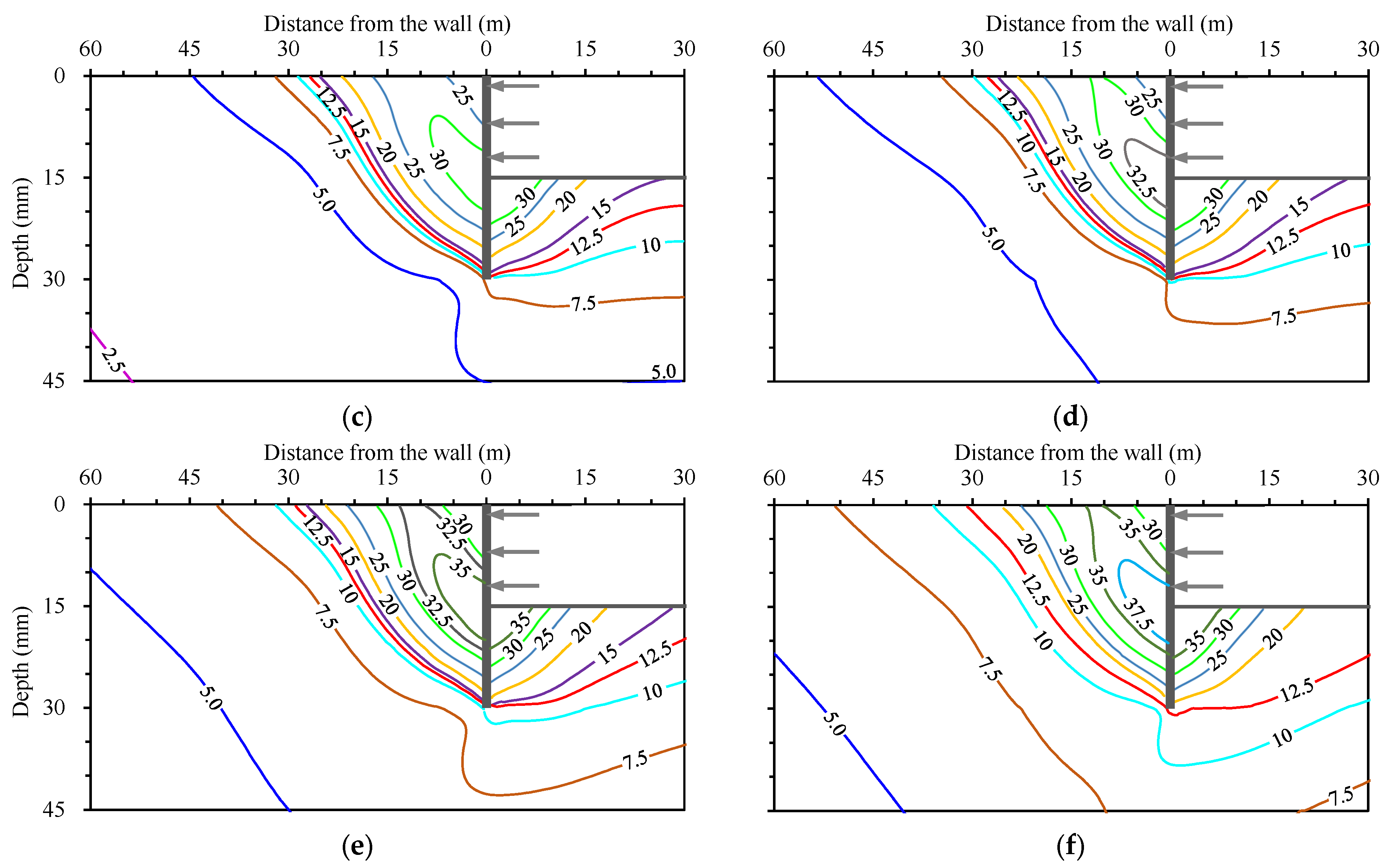 Buildings 14 01450 g011b