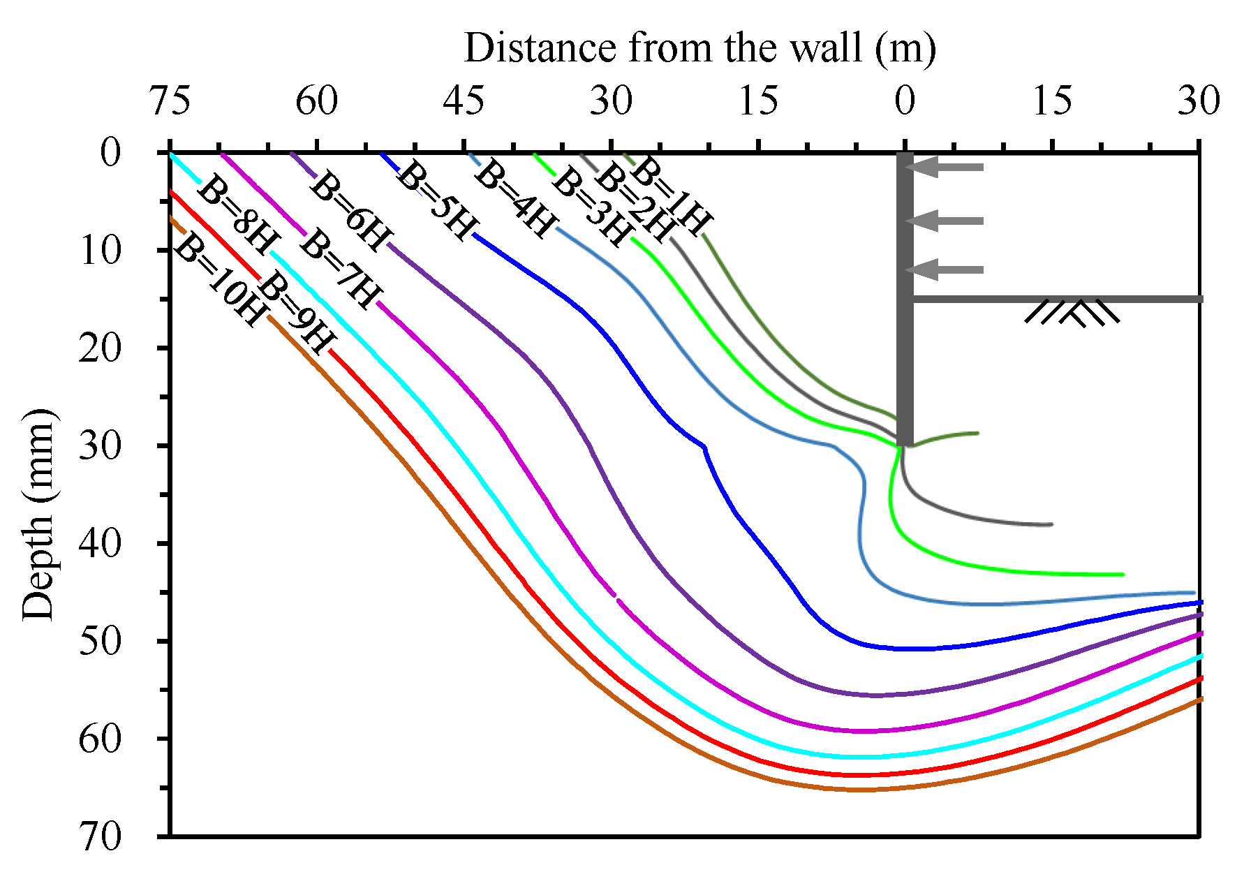 Buildings 14 01450 g012