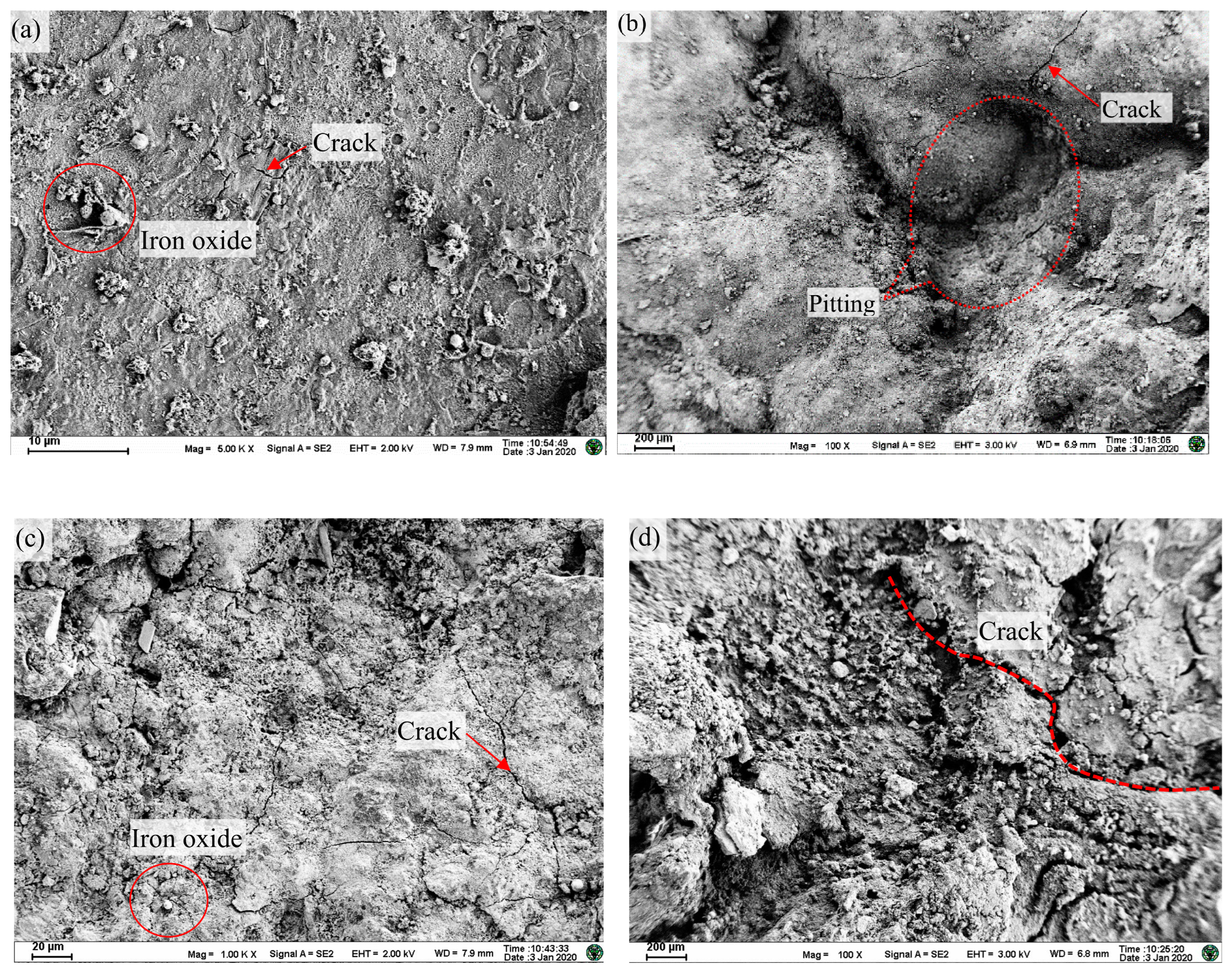 Buildings 14 01457 g003