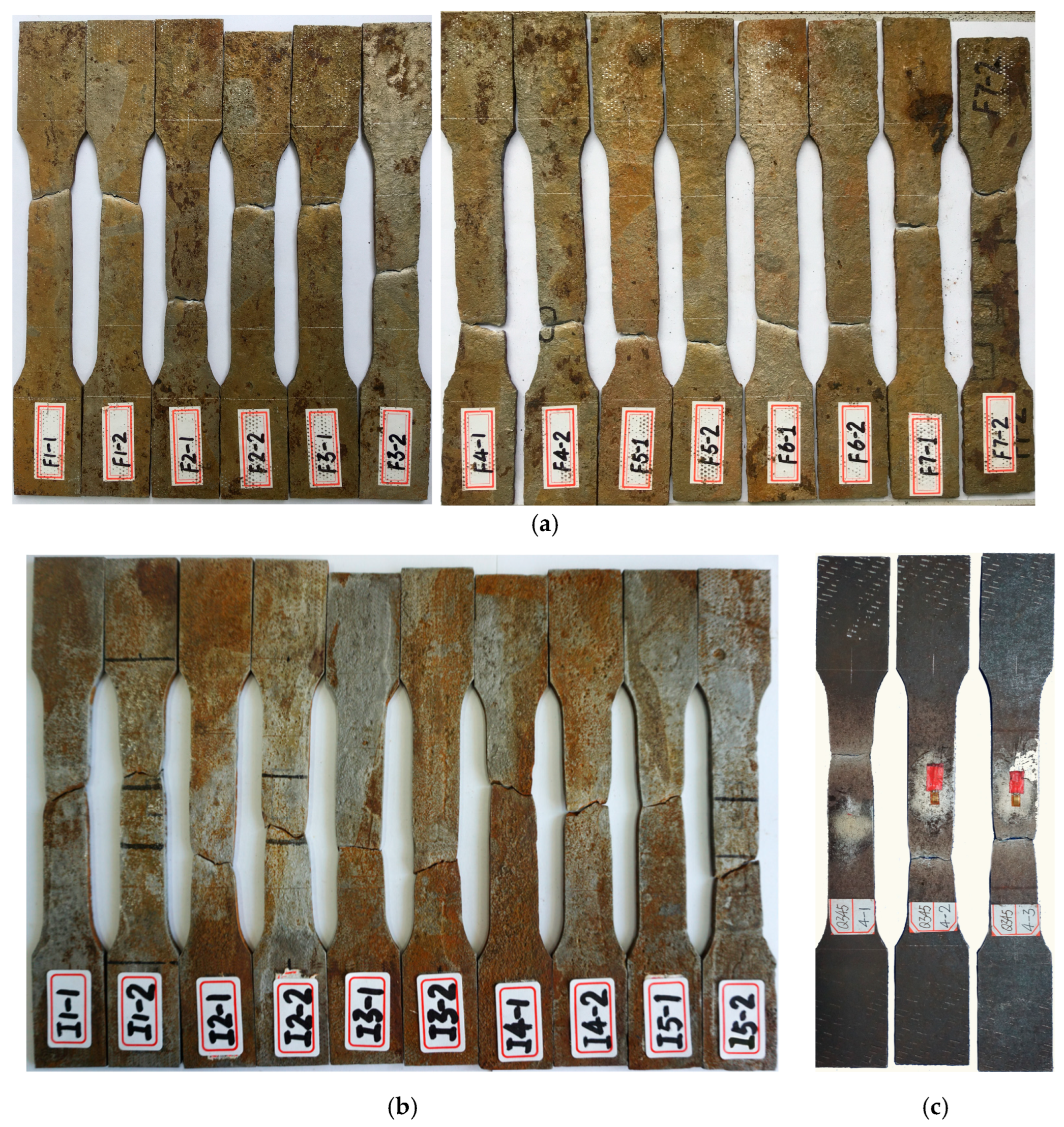 Buildings 14 01457 g005